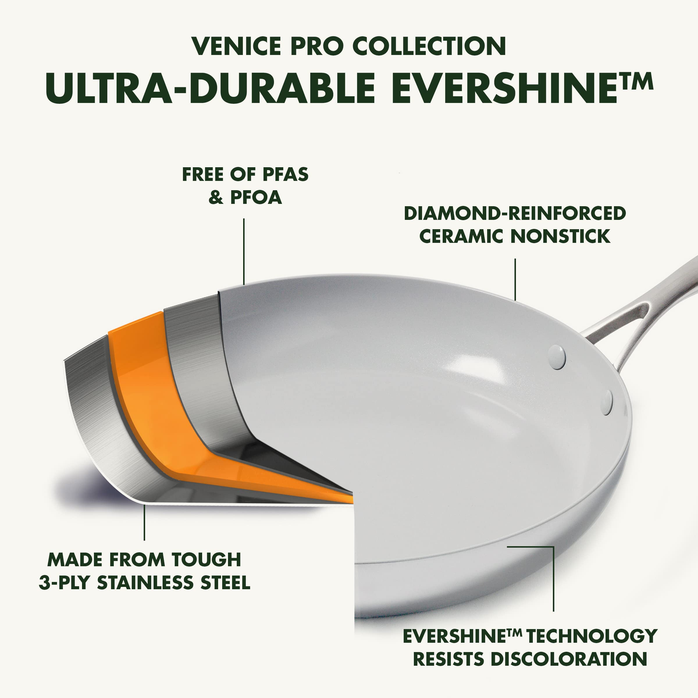 GreenPan Venice Pro Tri-Ply Stainless Steel Healthy Ceramic Nonstick 8