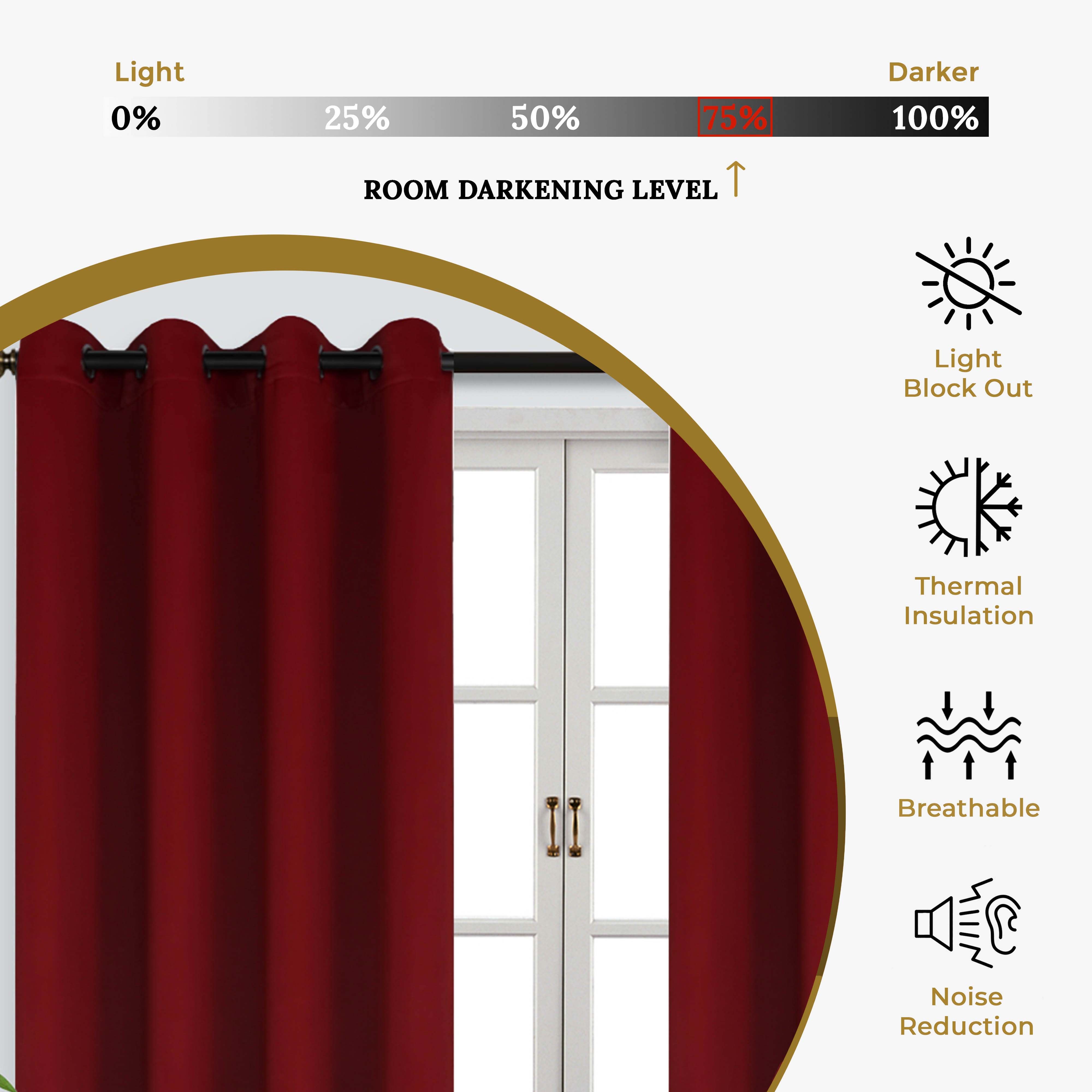 Blackout Curtains with Grommet Top - Solid Classic Modern Window Treatment for Bedroom & Living Room - Noise Reducing & Light Blocking for Better Sleep