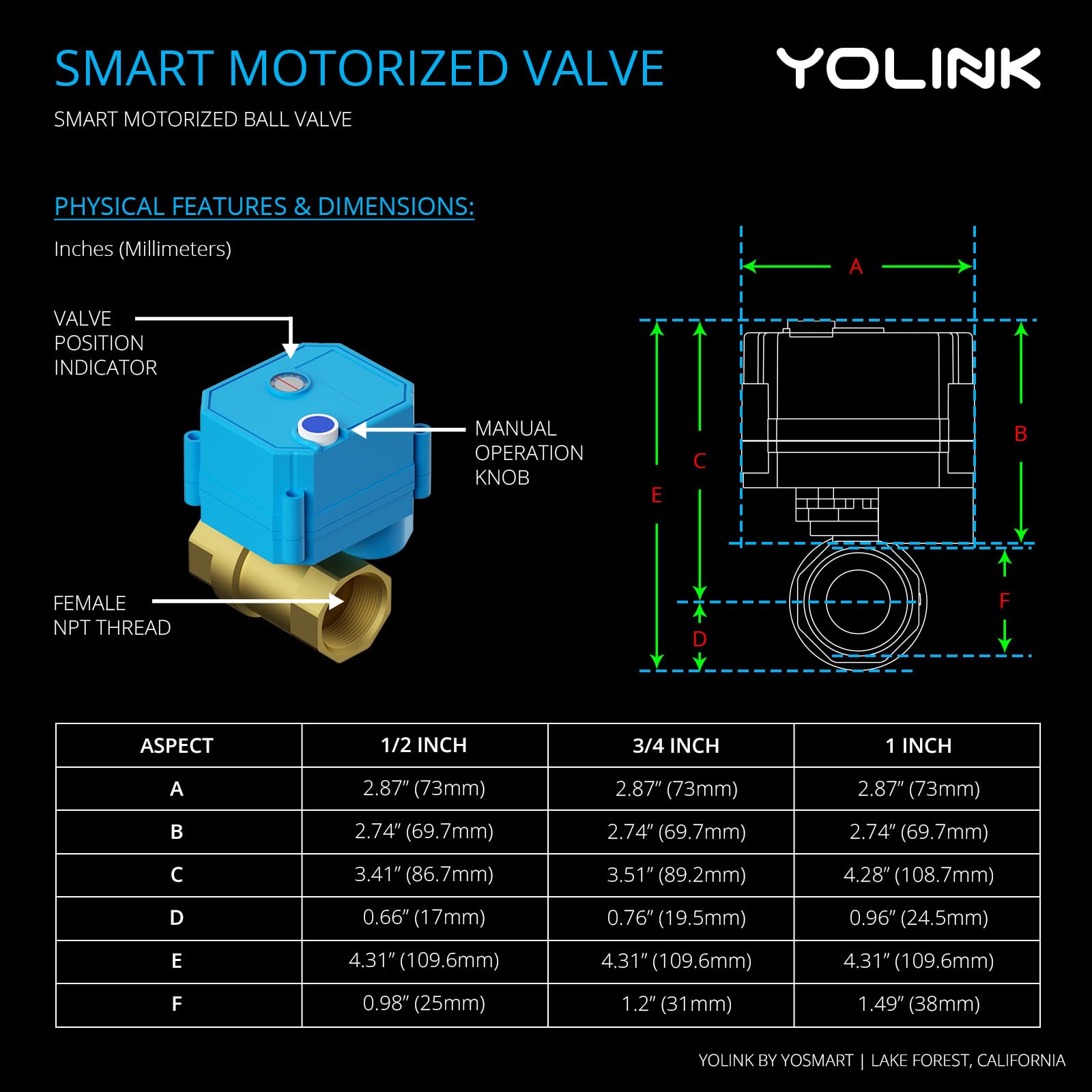 YoLink Wireless Smart Valve Control Kit - 1/2
