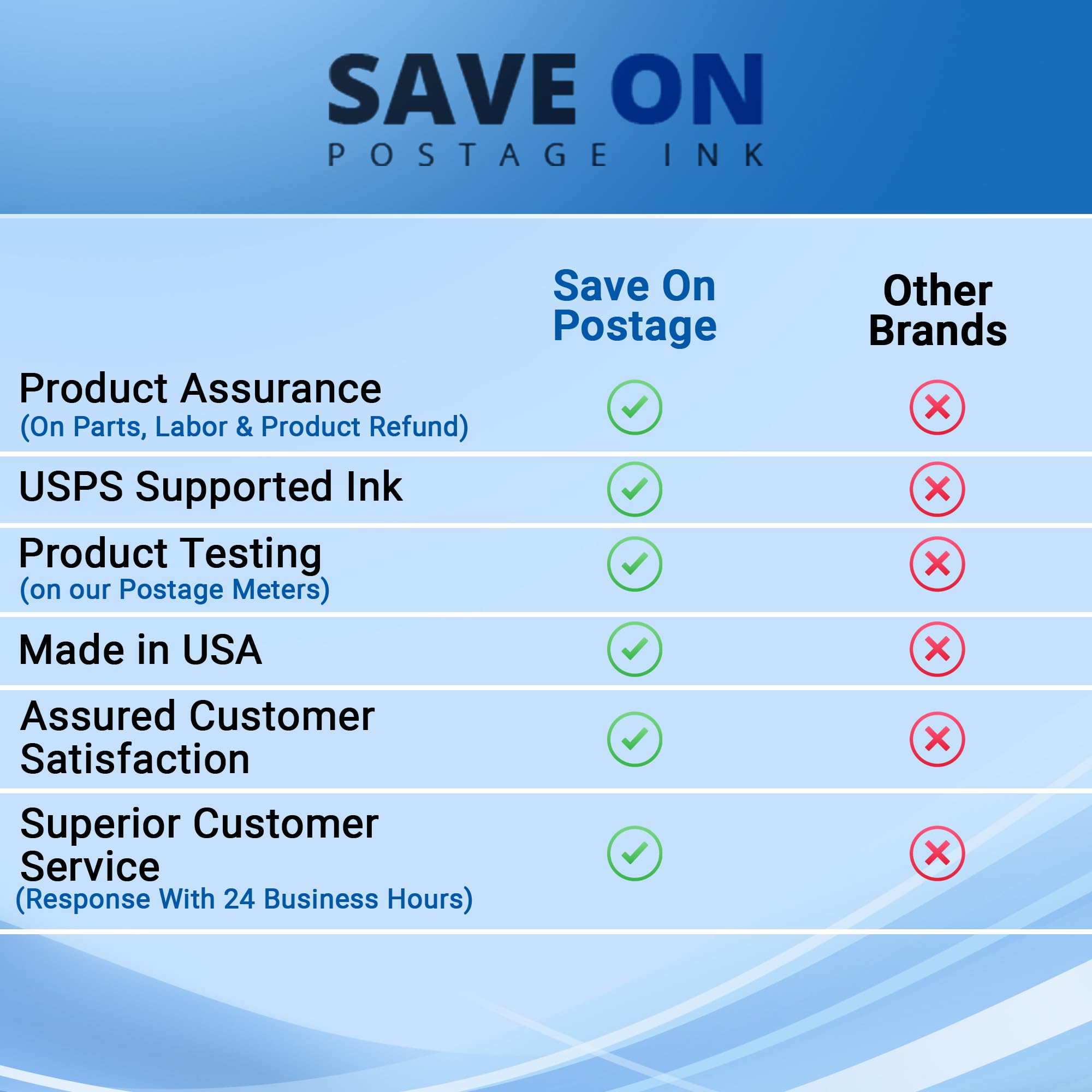 Quadient Neopost ININK67HC Compatible High Yield Ink Cartridge - Works with Series 600/700/750 Mailing Machines | Save on Postage Costs | Perfect for Office Bulk Mailing & Shipping Departments