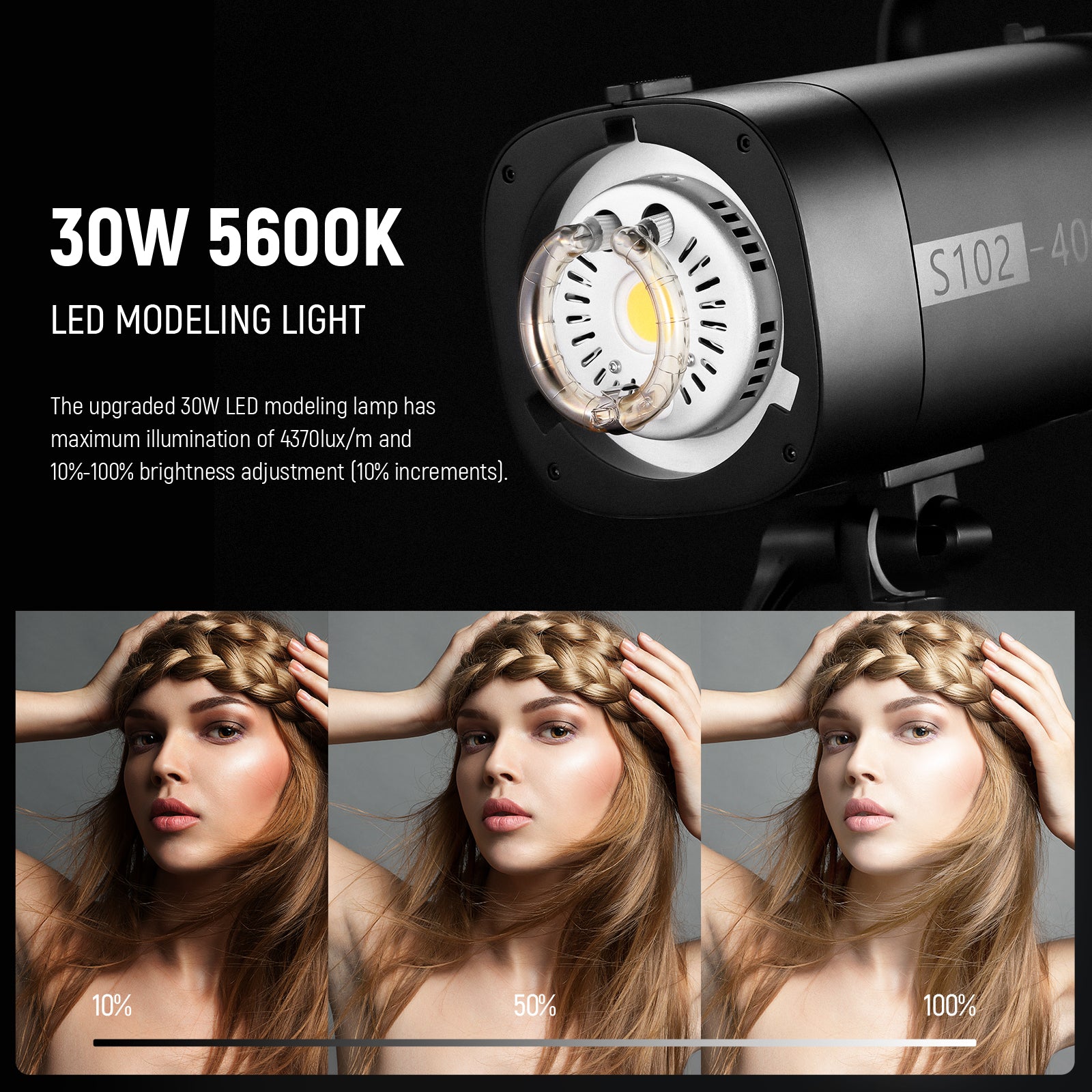 NEEWER 2 Pack S102 400W PRO 400Ws Studio Monolight Flash Light Kit - Professional Photography Lighting for Portraits, Product Shoots & Studio Sessions
