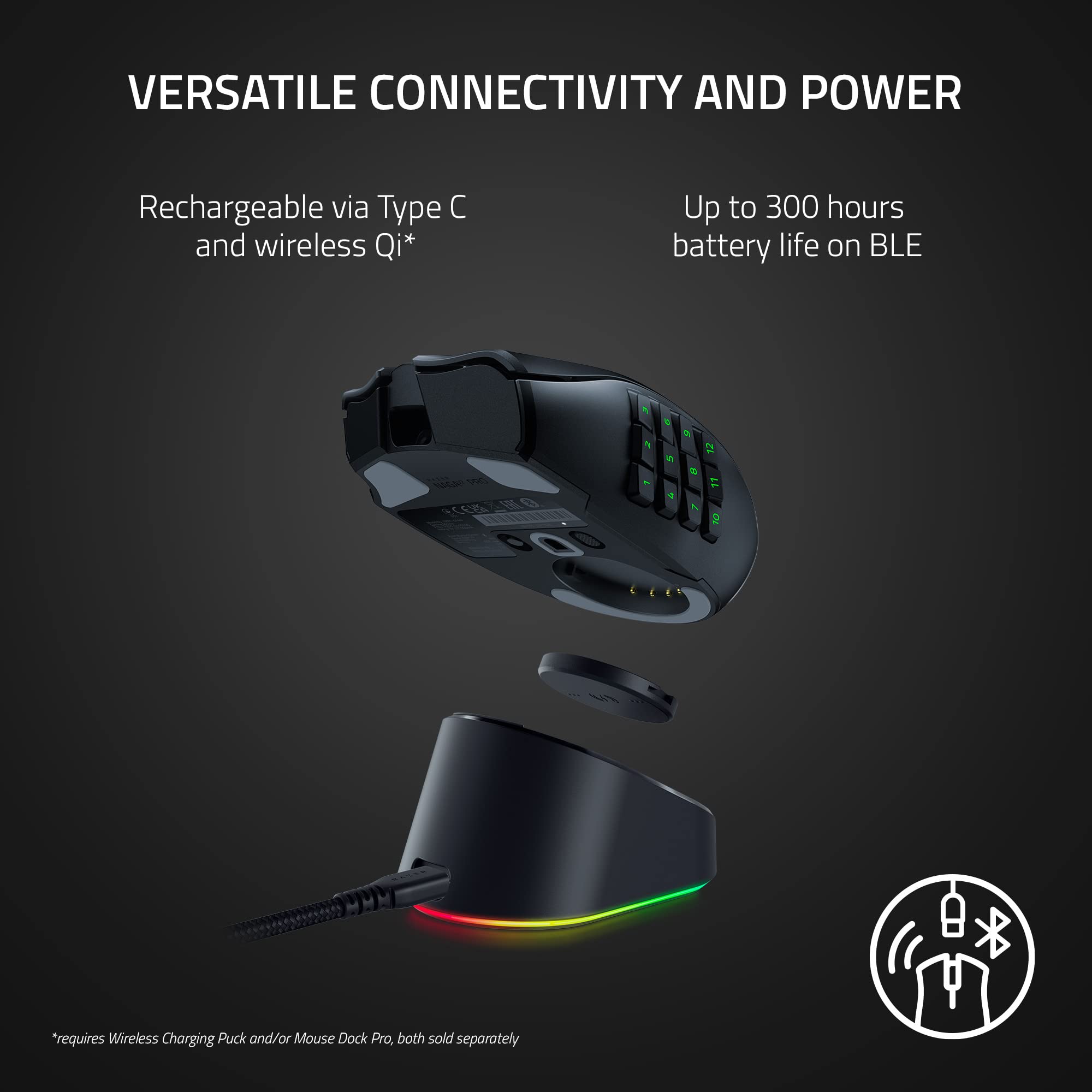 Razer Naga V2 Pro Wireless Gaming Mouse - Interchangeable Side Plates (2/6/12 Buttons) - 20K DPI Focus+ Optical Sensor - Fastest Gaming Switches - Chroma RGB Lighting - Renewed - Perfect for MMO, MOBA & FPS Gaming