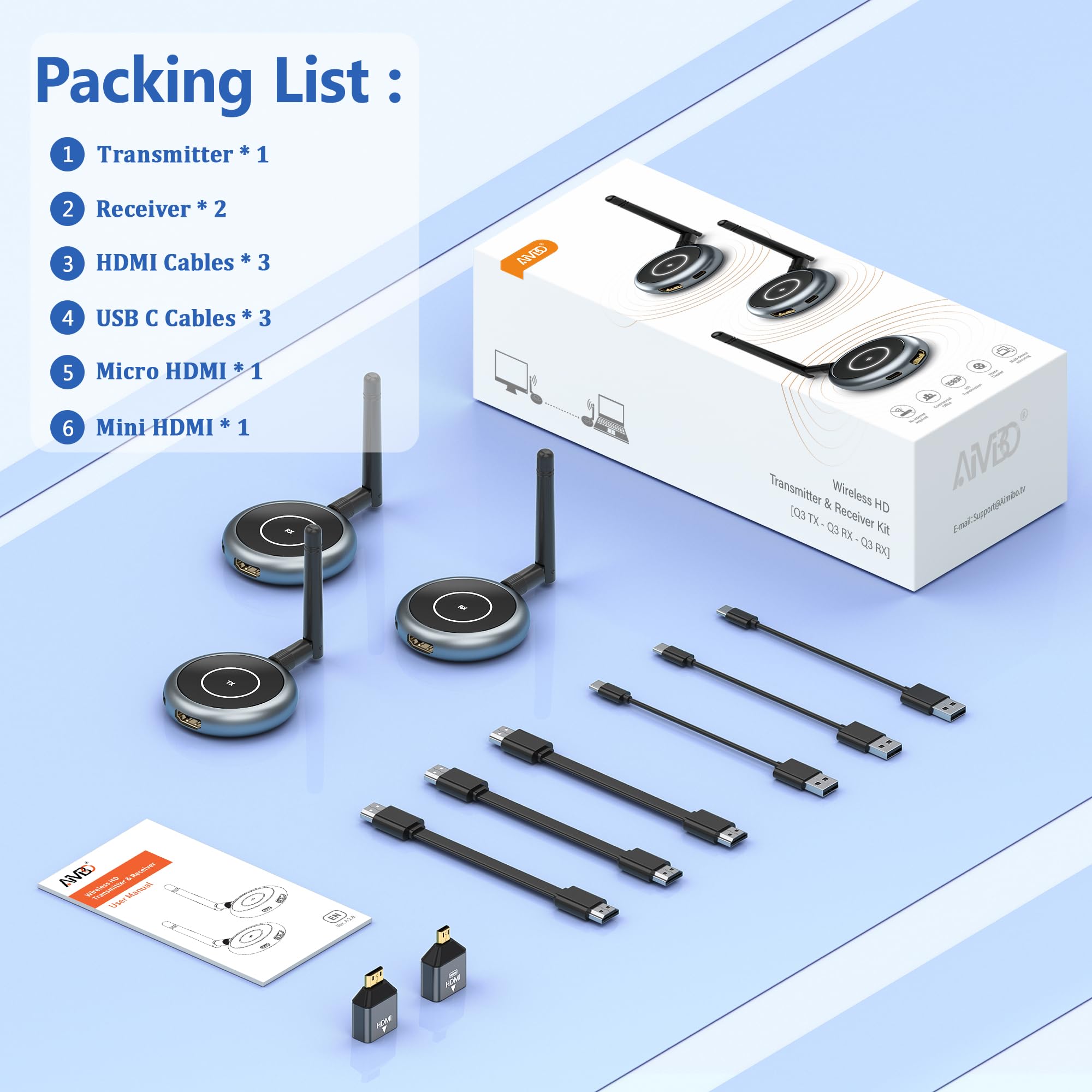 AIMIBO Wireless HDMI Transmitter and 2 Receivers 5.8GHz - 4K Streaming Kit for Laptop, PC, Camera to Multiple TVs - 1080P@60Hz Wireless HDMI Extender with 165ft Range - Perfect for Home Theater, Gaming & Business Presentations