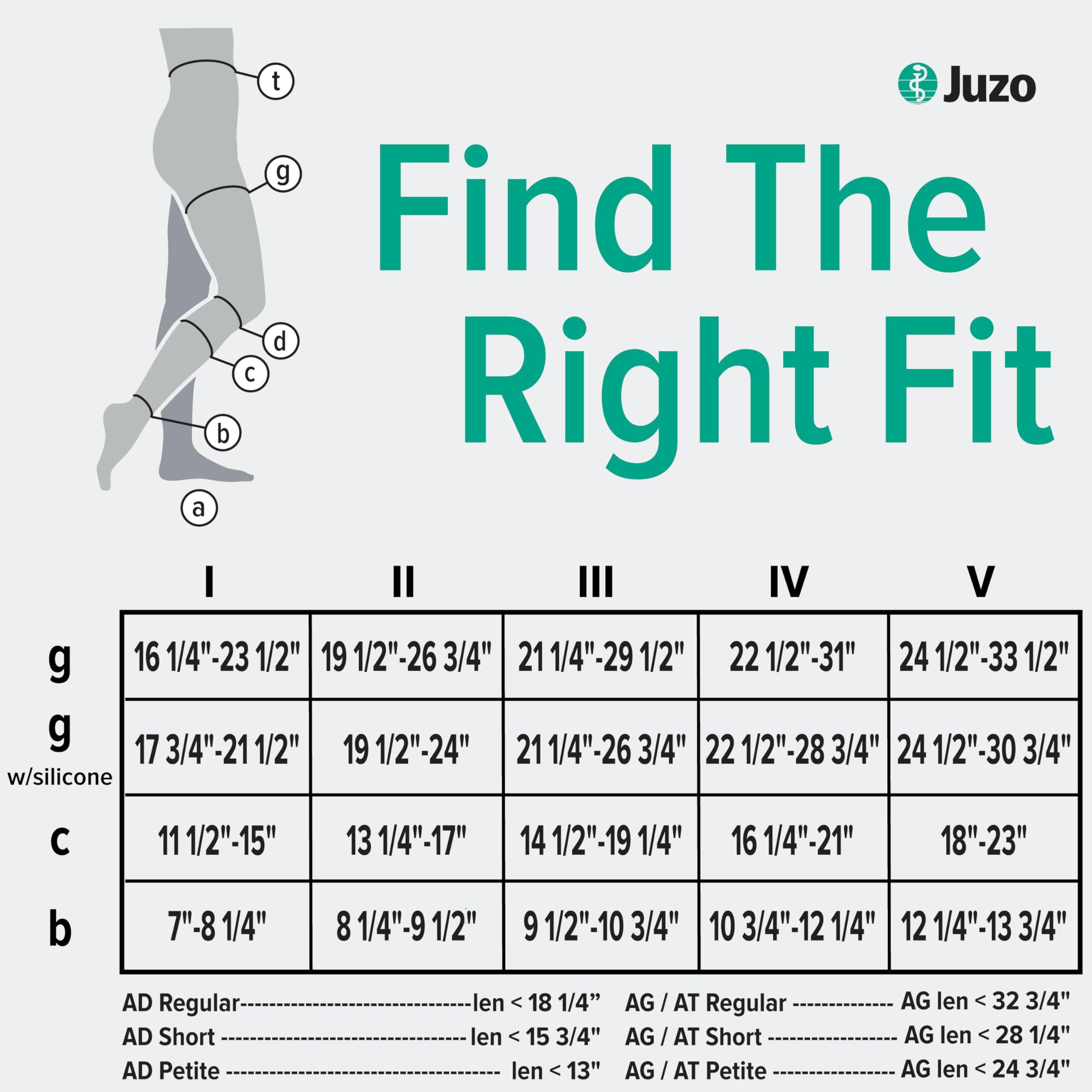 Juzo Dynamic Varin Closed Toe Thigh High Compression Stockings 30-40 mmHg for Men & Women - 2-Way Stretch Medical Grade Support - Made in USA - Ideal for Lymphedema, Varicose Veins & Post-Surgery Recovery