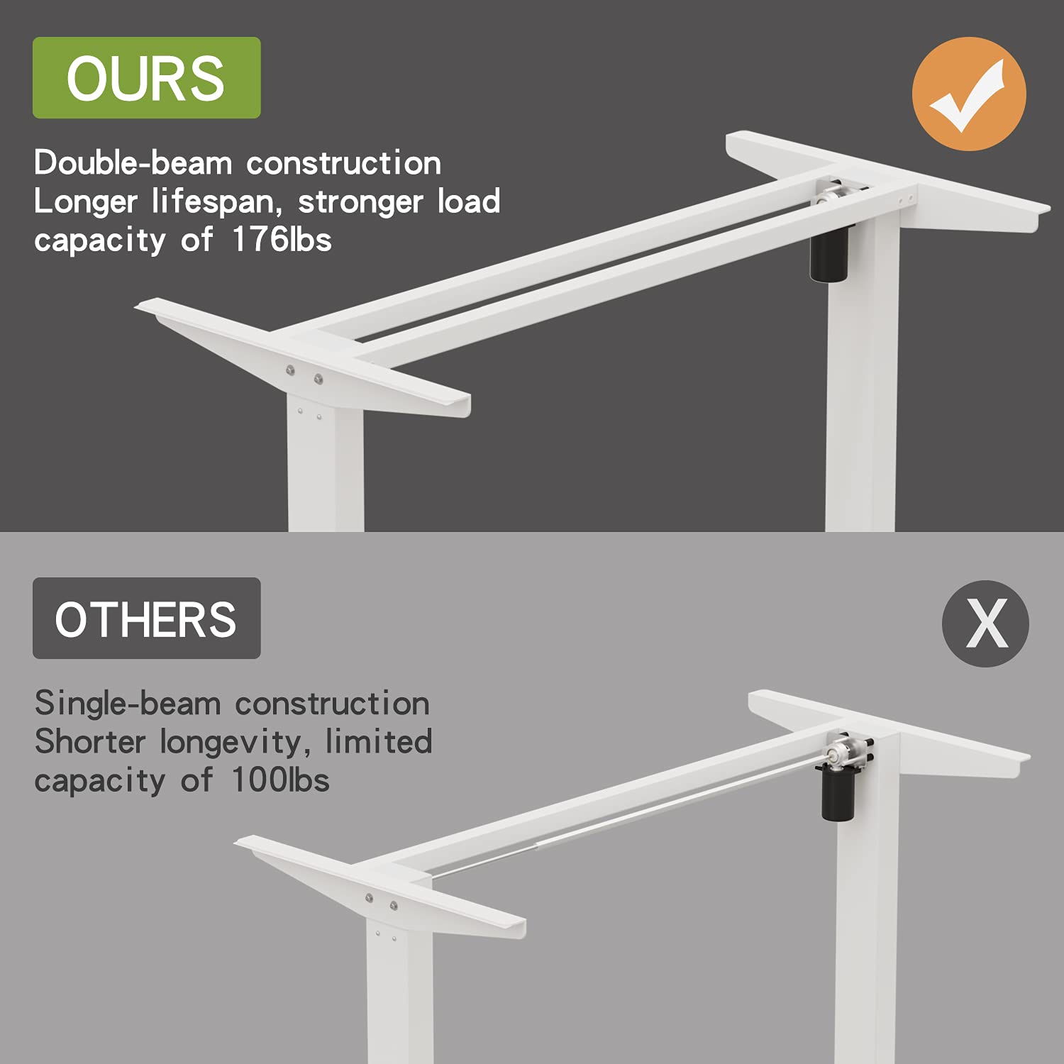 59-Inch Large Electric Height Adjustable L-Shaped Standing Desk with Memory Controller - Ergonomic Corner Workstation with Splice Board (White Frame + Oak Top) - Perfect for Home Office, Gaming Setup & Workspace Organization