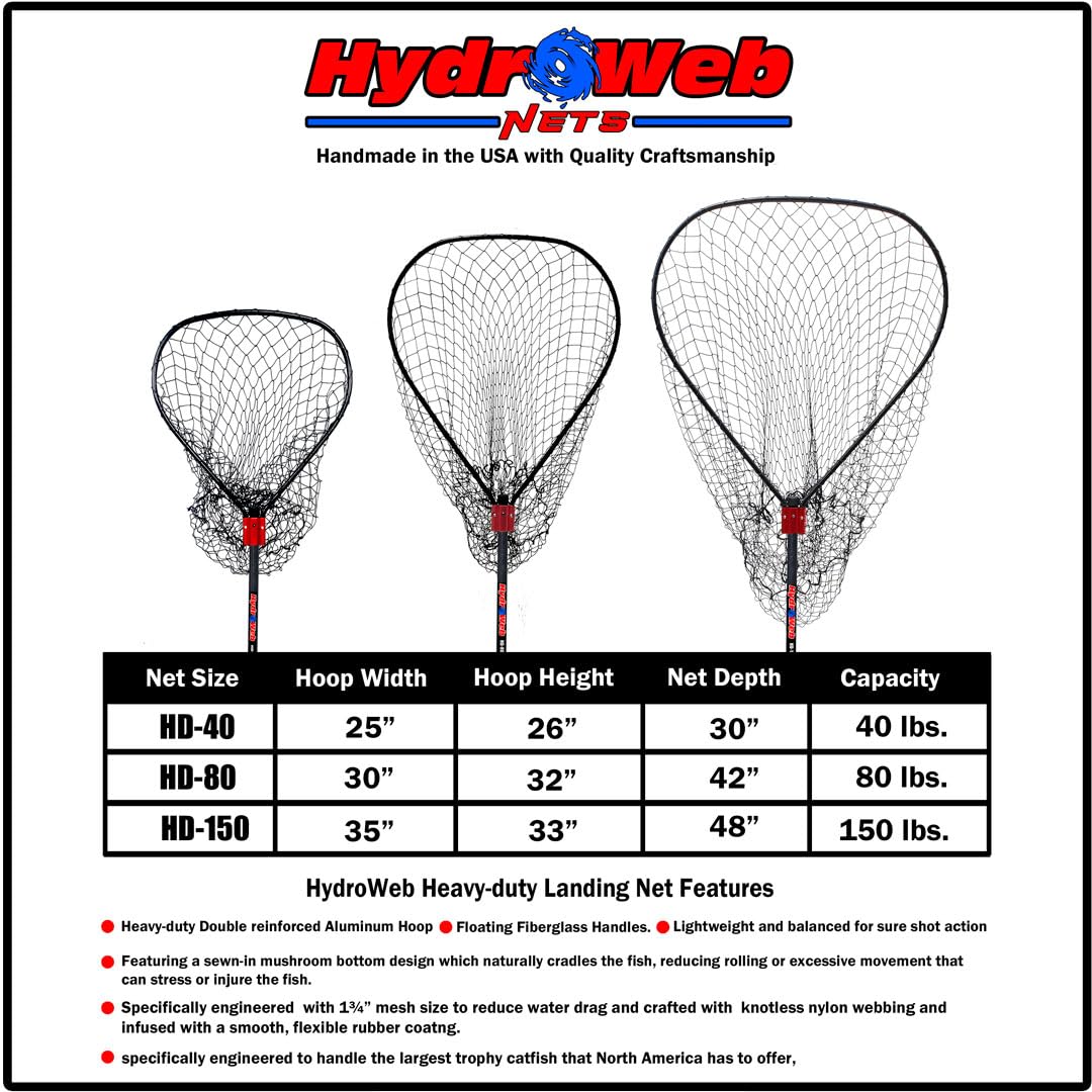 HydroWeb Heavy-Duty Catfishing Landing Nets - Knotless Rubber-Coated Nylon Mesh, Floating Fiberglass Handle, Durable Aluminum Hoop - Lightweight & Reliable for Big Fish in Strong Currents - Perfect for Bass, Trout & Catfish Fishing in Rivers & Lakes