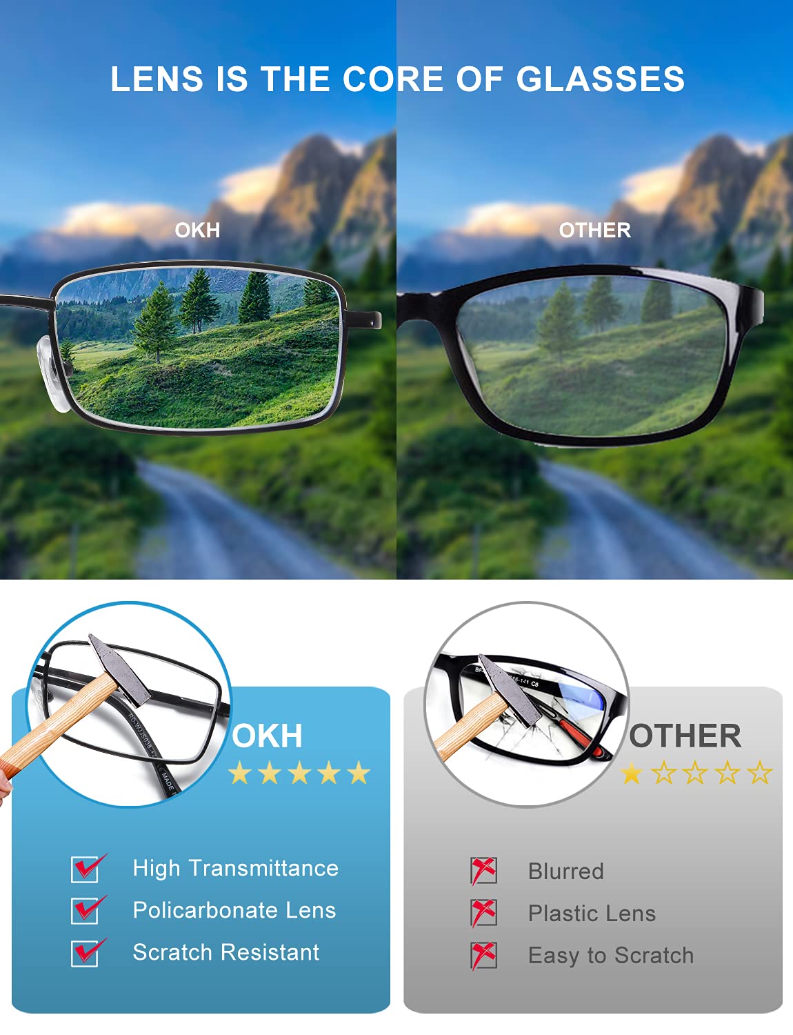 OKH Blue Light Blocking Reading Glasses for Men - 3 Pack Metal Frame Computer Glasses with Anti-Reflective Lenses for Office Work, Gaming & Night Reading