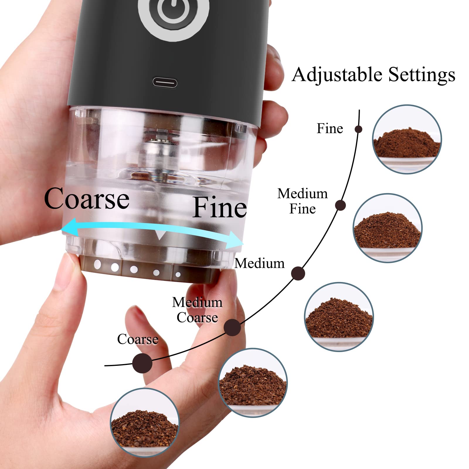 Premium Portable Burr Coffee Grinder - Electric & Manual 2-in-1 USB Rechargeable Coffee Bean Mill with 5 Adjustable Grind Settings for Espresso, French Press & Drip Coffee (Classic Black) - Perfect for Home, Office & Travel Use
