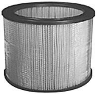 Clean MA401 Replacement Air Filter (2-Pack) – Compatible with MA401 Air Purifiers, High-Efficiency HEPA Filter for Home & Office Use
