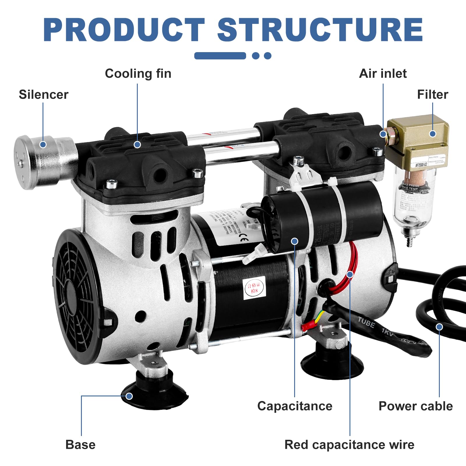 MXBAOHENG Oil-Free Vacuum Pump 2.47CFM 70L/min -91kPa Lab Piston Pump (110V) - Quiet Operation for Laboratories, Dental Offices & Scientific Research