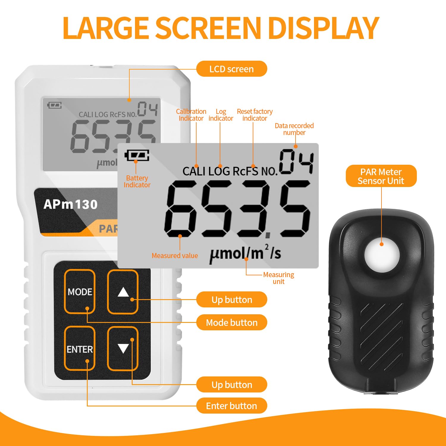 High Precision PAR Meter for LED Grow Lights - 400-700nm PPFD Light Meter with Split Design | Ideal for Indoor Plants, Hydroponics & Greenhouse Gardening
