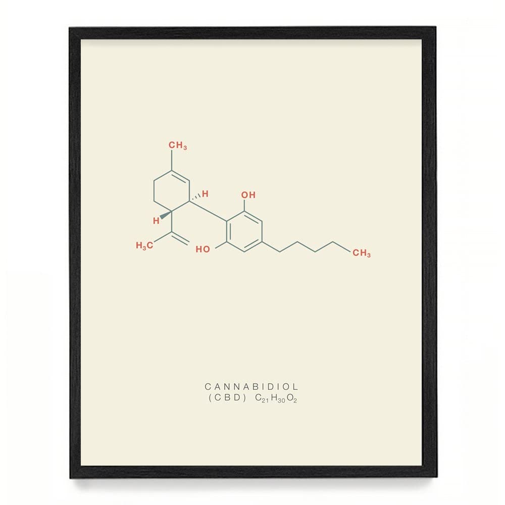 Cannabis CBD Molecule Poster Print - Marijuana Wall Art for Home Décor - Housewarming Gift - 18 x 24 Unframed Art Print - Perfect for Living Room, Bedroom, or Office Decoration