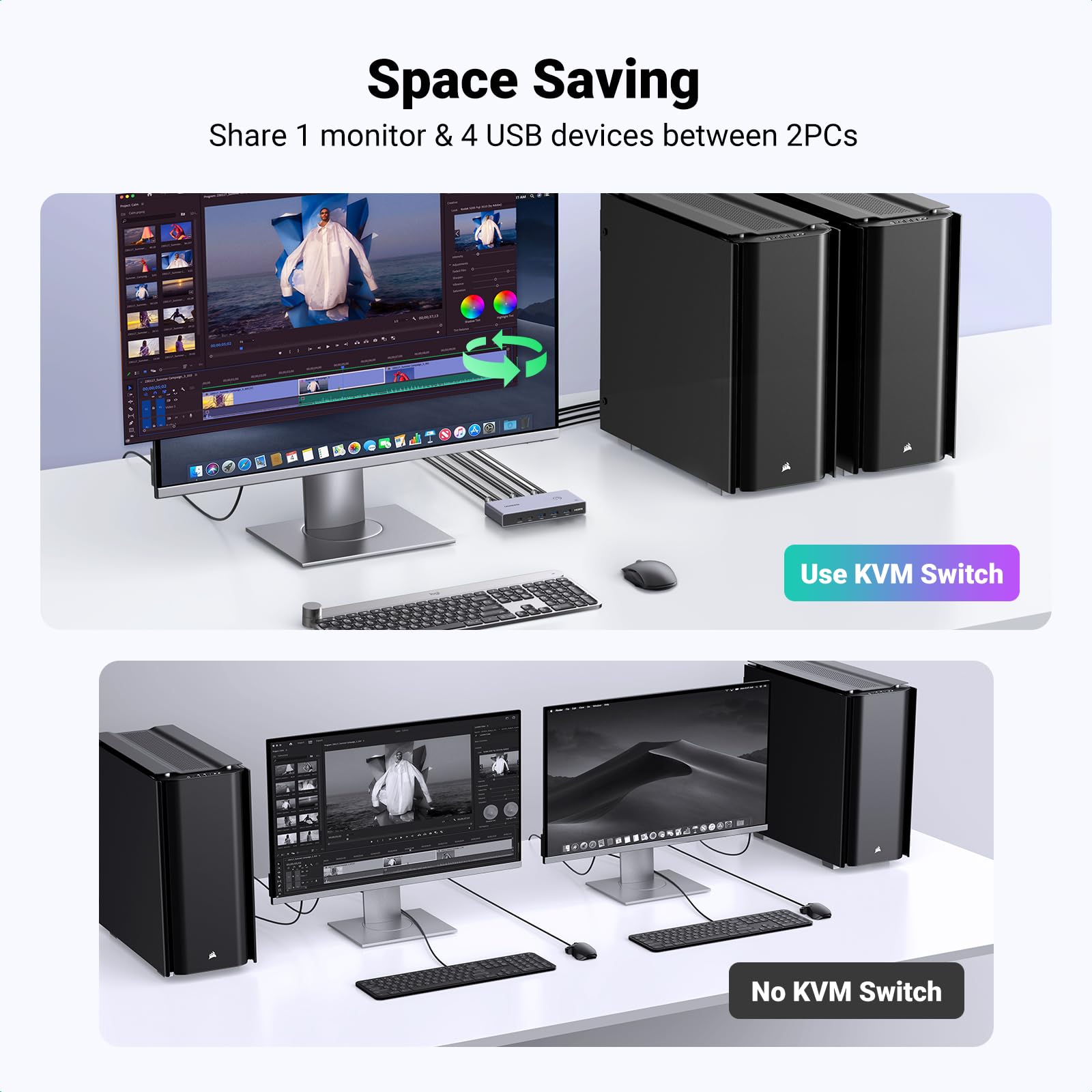 UGREEN 8K HDMI KVM Switch with 4 USB 3.0 Ports (3 USB-A + 1 USB-C) - 2 Computer Sharing for 1 Monitor, Keyboard, Mouse, Hard Drives & Printer - Includes 2 HDMI Cables, 2 USB Cables & Remote Controller - Perfect for Home Office, Gaming Setup & Multi-Device Workspaces