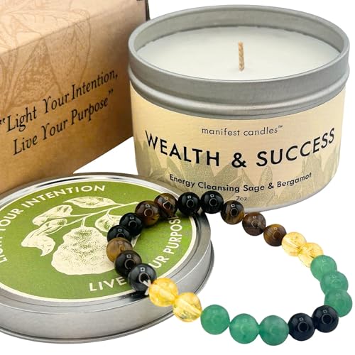 Wealth & Success