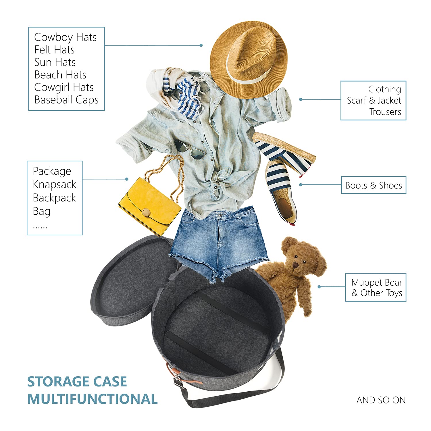 Black Hat Box for Men & Women | Universal Travel Hat Organizer | Large Round Foldable Dustproof Storage with Lid | Cowboy Hat & Stuffed Animal Organizer | Perfect for Closet, Travel & Toy Storage