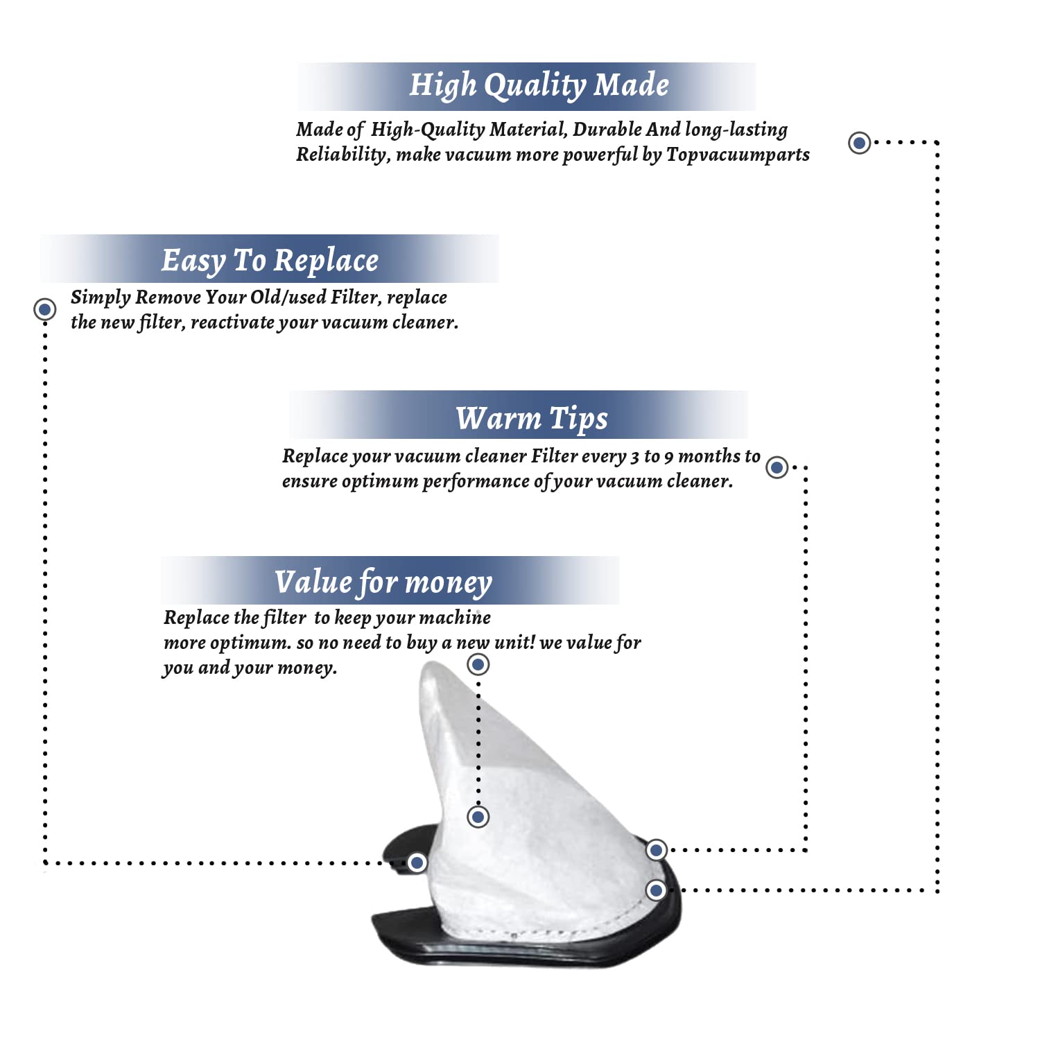 Eureka Stick Vac 96F 169 Vacuum Filter Replacement - for Home Cleaning