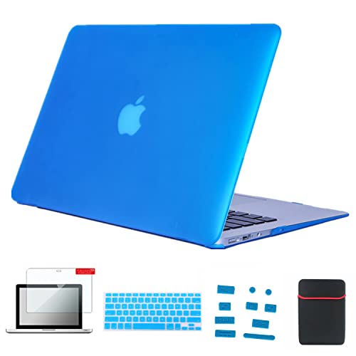 Aqua Blue