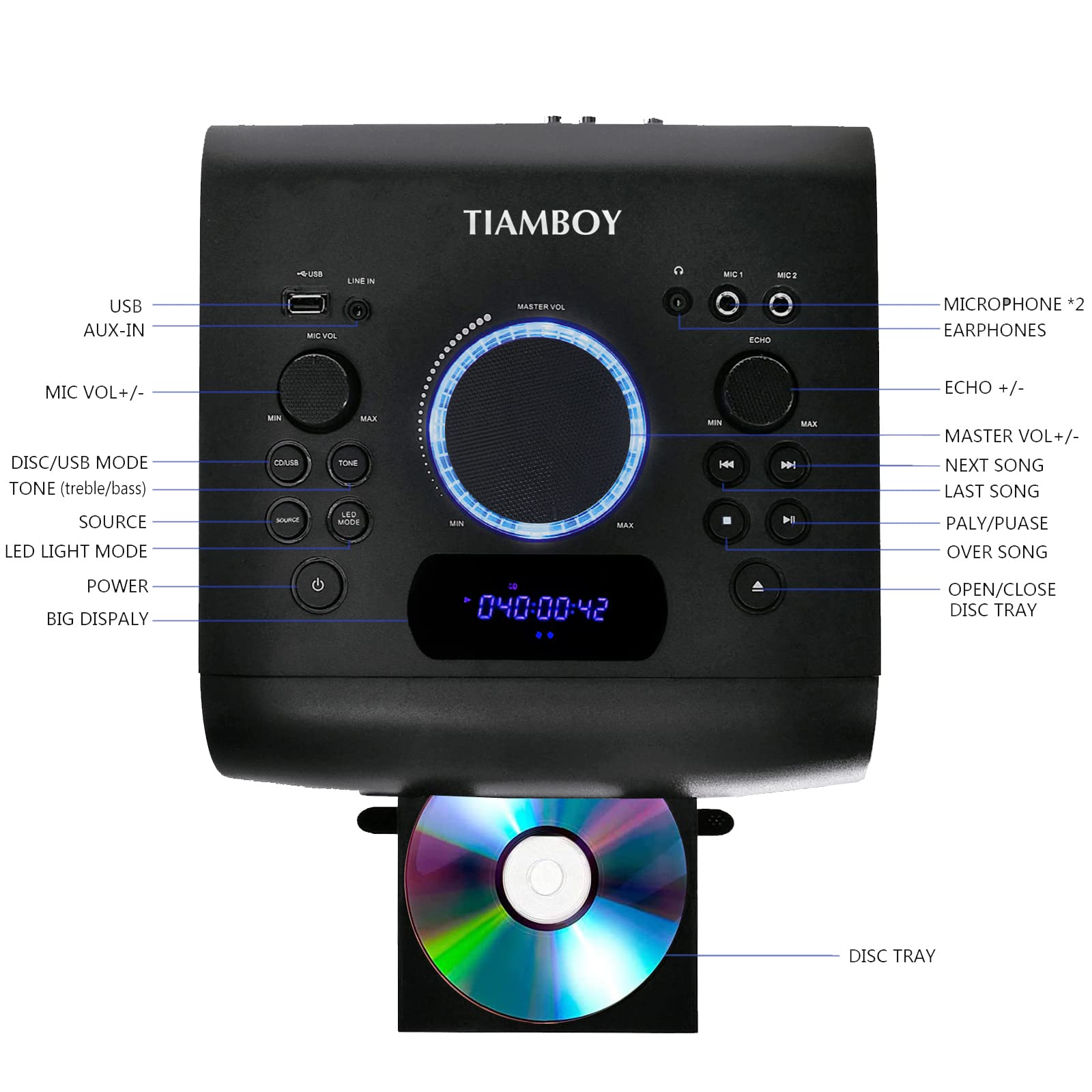 100W Home Bluetooth Stereo System with CD Player | HiFi Music System with Bluetooth 5.0, FM Radio, USB/AUX Input | Karaoke Function & LED Lights for Living Room, Bedroom, Party Entertainment