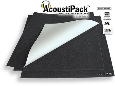 AcoustiPack™ ULTIMATE PC Soundproofing Kit (APU) - Noise Reduction Foam Panels for Gaming PC, Home Office & Studio - Perfect for Streamers, Content Creators & Professionals