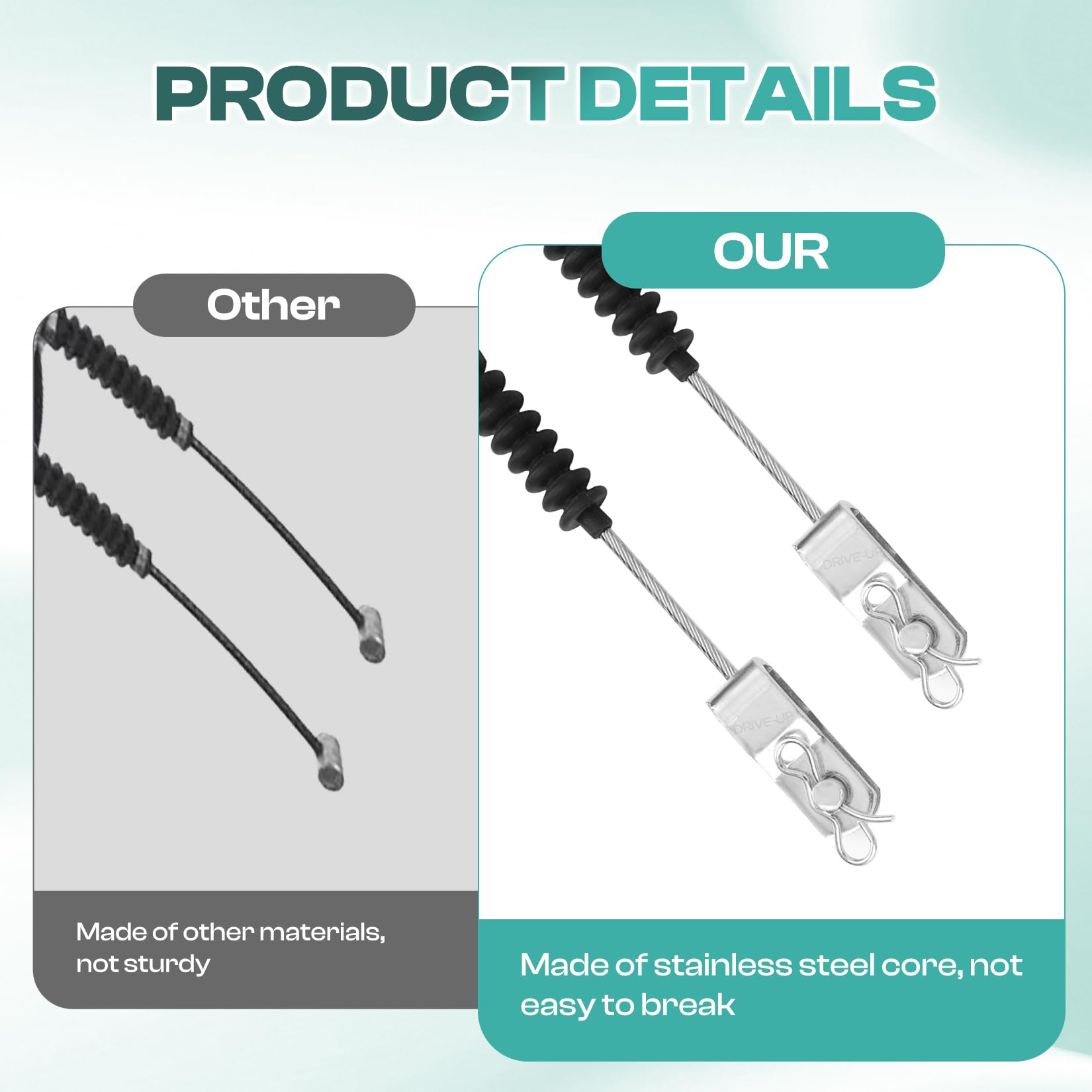 Premium Stainless Steel Brake Cable Kit for Club Car DS (Driver & Passenger Side) - Compatible with 1981-1999 Models (Part #1011403) - Durable Replacement for Golf Cart Maintenance & Off-Road Use