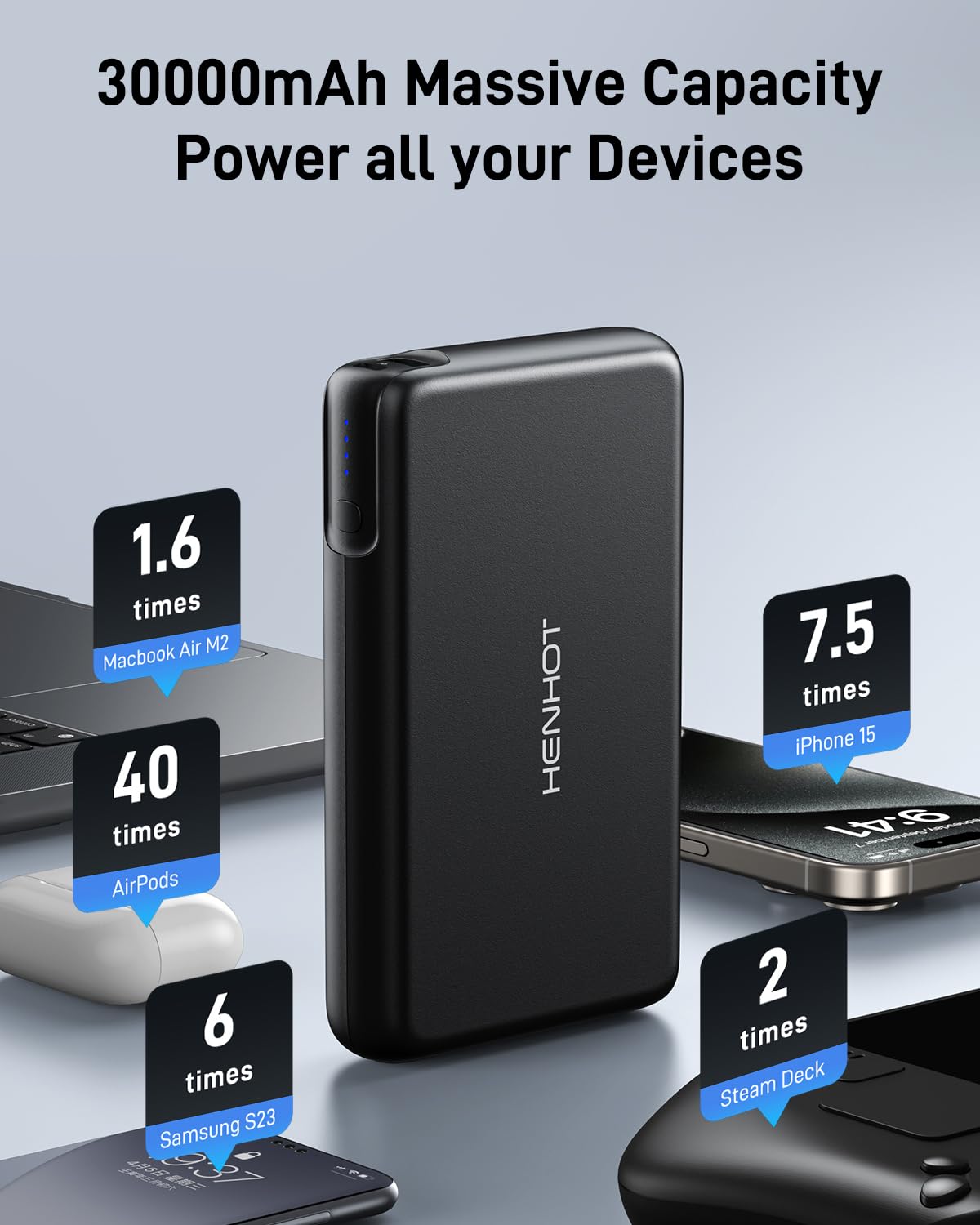 100W 30000mAh Power Bank with USB-C PD Fast Charging - Portable Laptop Charger for Dell, MacBook, HP, Asus, Lenovo, Steam Deck, Nintendo Switch - External Battery Pack for iPhone, Samsung Galaxy, iPad & More - Perfect for Travel, Work & Outdoor Adventures