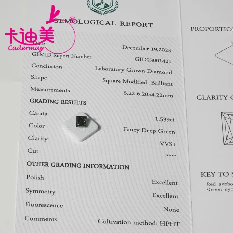 CADERMAY Princess Cut EX Green VVS1 HPHT Lab Grown Diamond 1.539CT Loose Stone with Certificate for Jewelry Making - Perfect for Engagement Rings, Necklaces & Custom Jewelry Designs