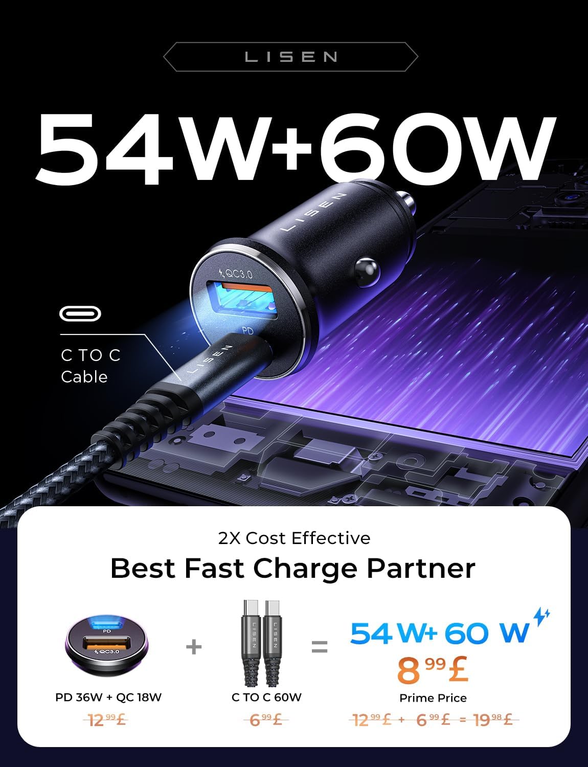 54W LISEN Car Charger Adapter with USB C & USB A Ports - PD3.0 Fast Charging (36W USB-C + 18W USB-A) - 12V Cigarette Lighter Charger for iPhone 16 Pro/16e, Samsung S25 Ultra - Includes 60W USB C Cable - Perfect for Road Trips & Daily Commuting