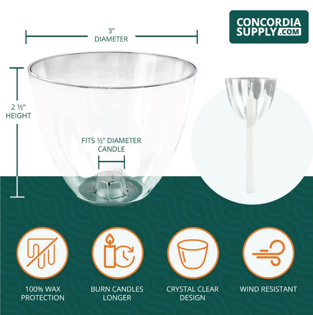 Concordia Supply 4.25