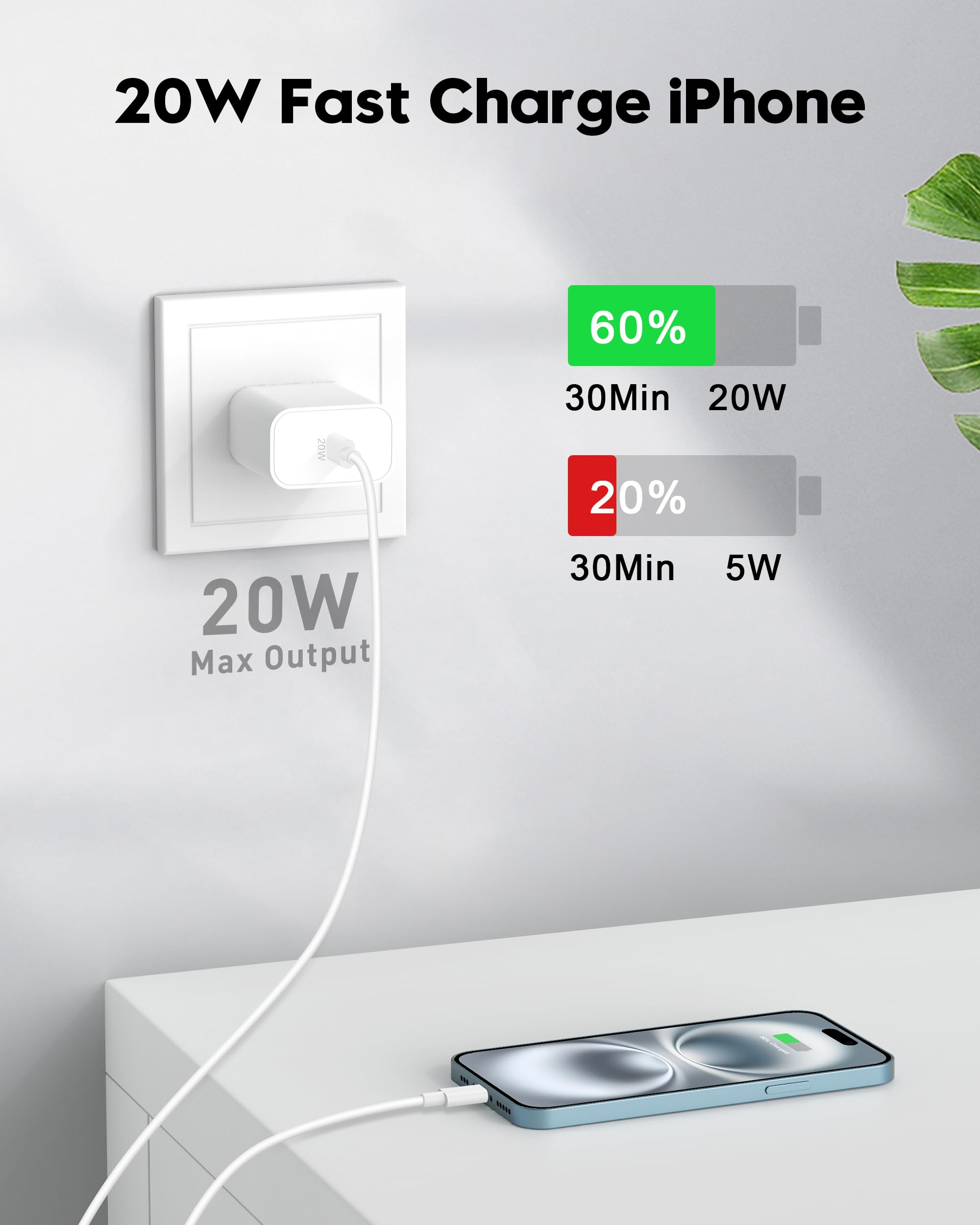 20W USB C Fast Wall Charger for iPhone 16/16 Pro/16 Pro Max/15/14/13 & iPad - PD 3.0 Quick Charge Power Adapter - Compatible with iPhone, iPad Pro/Air/Mini, Samsung Galaxy S24/S23, Google Pixel 9/8/7 - Perfect for Home, Office & Travel Charging