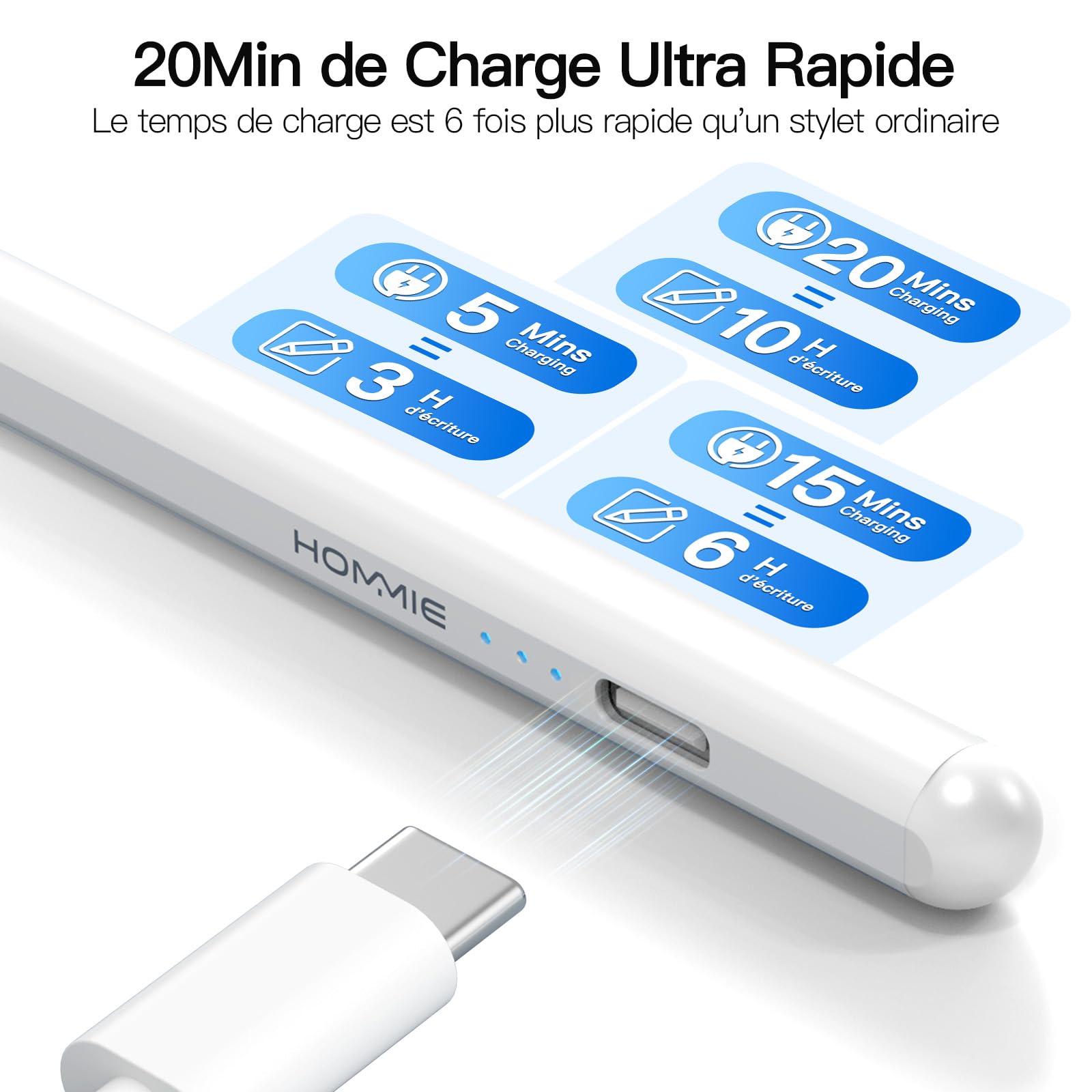 Hommie Stylus Pen for Apple iPad 2018-2024, iPad Pencil with 3 LED Indicators, 5-Min Fast Charging, Magnetic Attachment, Palm Rejection - Compatible with iPad 6/7/8/9/10, iPad Pro 12.9''/11''/13