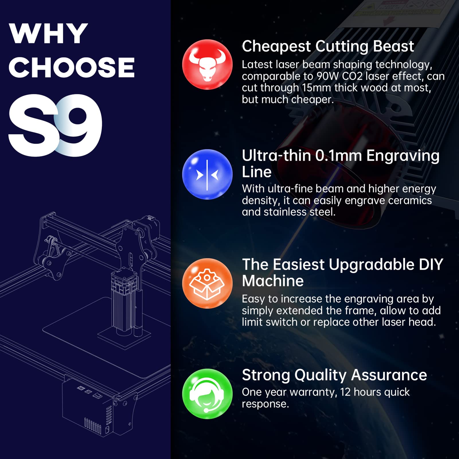 SCULPFUN S9 90W Laser Engraver with Eye Protection - Precision Laser Engraving & Cutting Machine for Wood, Metal, Jewelry - DIY Design, Model Making, Nameplates & Puzzles - Perfect for Home Workshops & Small Businesses