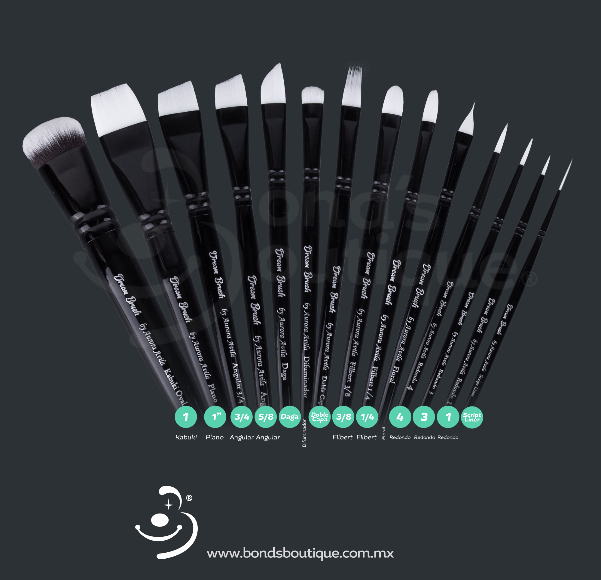 Dream Brush Set - 14 Piece Professional Makeup Brush Kit for Flawless Face & Eye Makeup - Perfect for Makeup Artists & Beginners (Home, Travel, Salon Use)