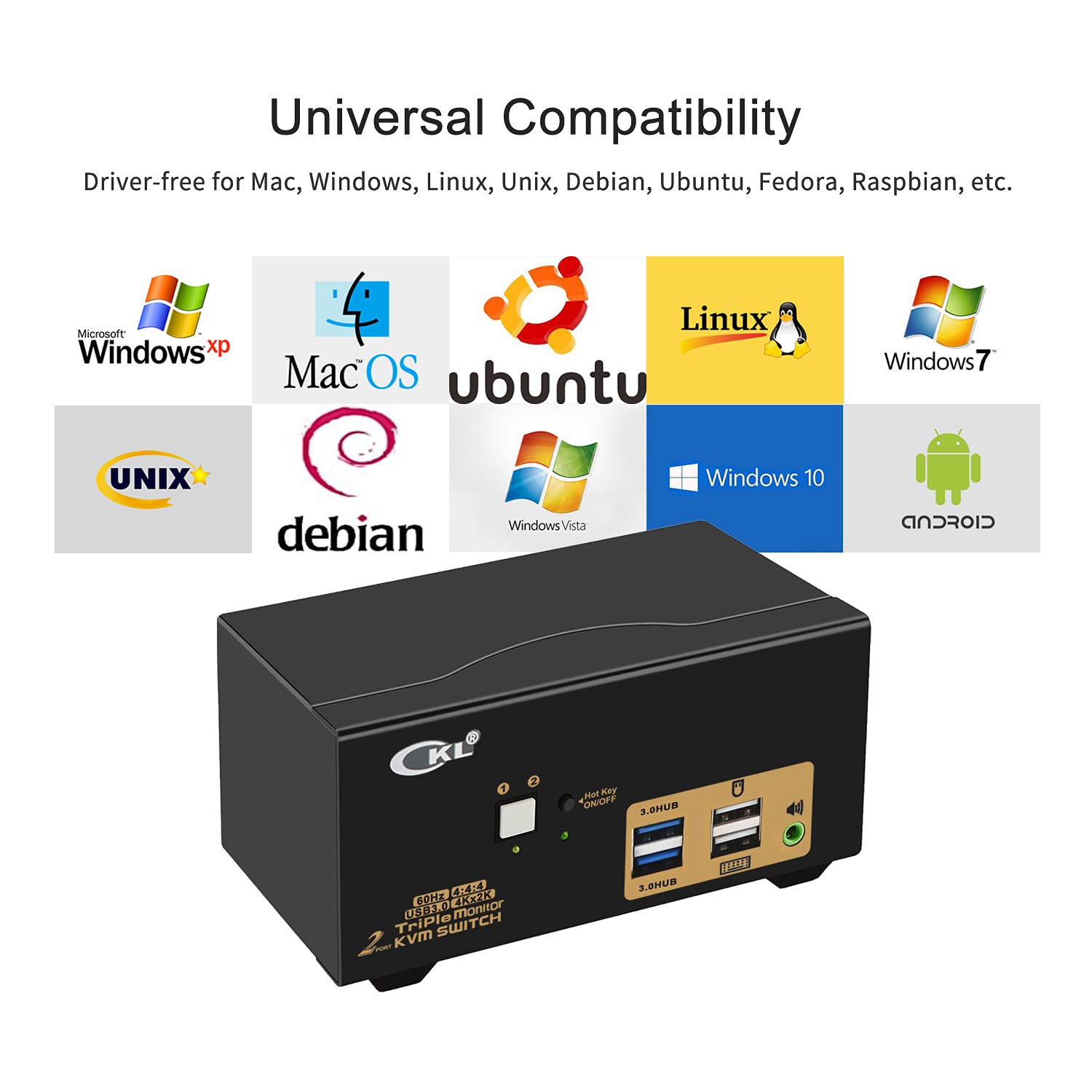 2-Port USB 3.0 KVM Switch with Triple Monitor HDMI 4K 60Hz Support | Keyboard Video Mouse Switcher for 2 Computers & 3 Monitors | Includes Cables & Audio | Perfect for Home Office, Gaming Setup & Multi-PC Workstations