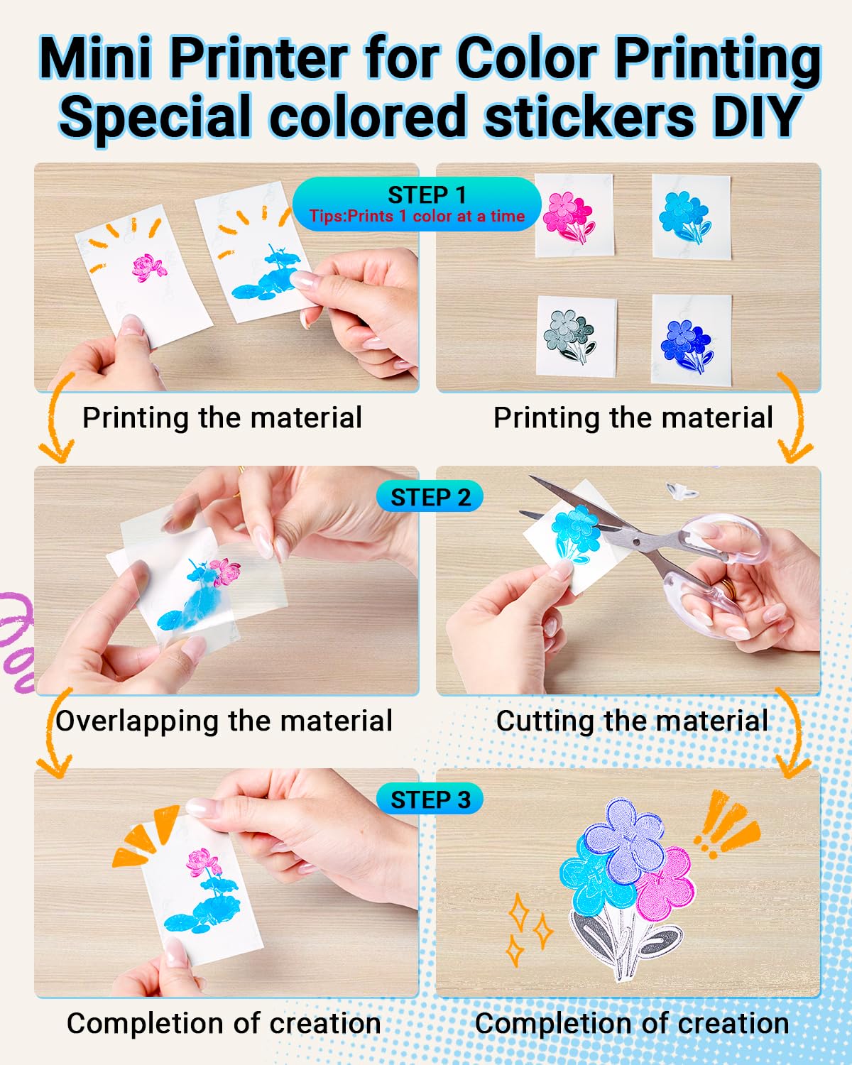Memoking T02 Sticker Printer - Portable Thermal Inkless Label Maker for Study, Office & Home | Print Custom Stickers, Diagrams, Receipts & Photos | Compact Pocket-Size Design for Phone Labeling & Organization
