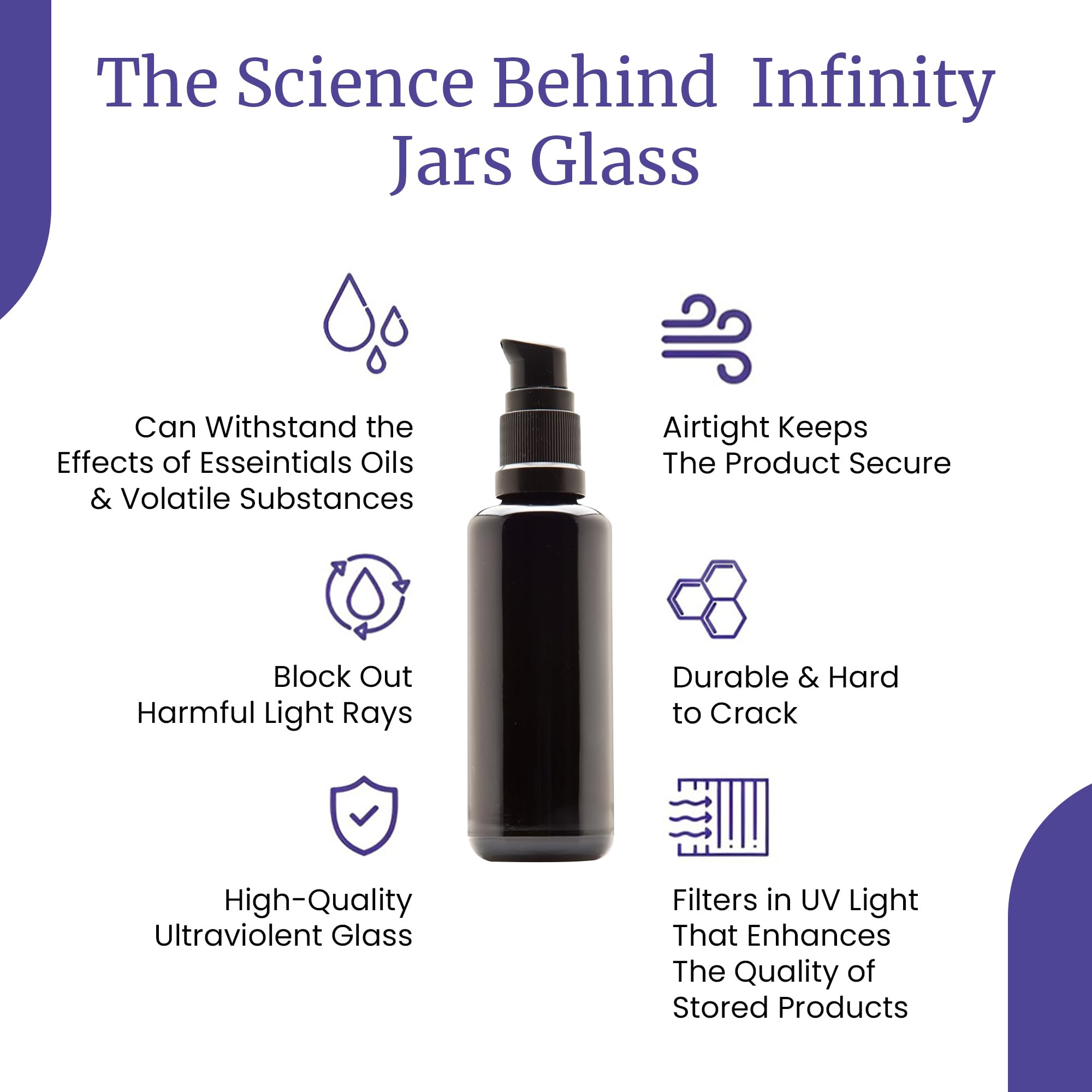 Infinity Jars 10-Pack UV Protection Glass Push Pump Bottles - 50ml (1.7oz) Refillable Containers for Lotion, Cosmetics, Skincare Cream & Hair Care | Perfect for DIY Beauty Products, Travel Toiletries & Salon Dispensers