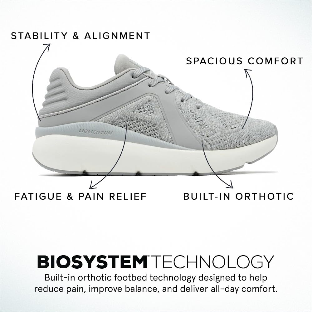 ABEO MXV Shift Women's Walking Shoes - Plantar Fasciitis Relief & Orthopedic Support with Removable Orthotic Insoles | Comfortable Footwear for Work, Travel & Everyday Wear
