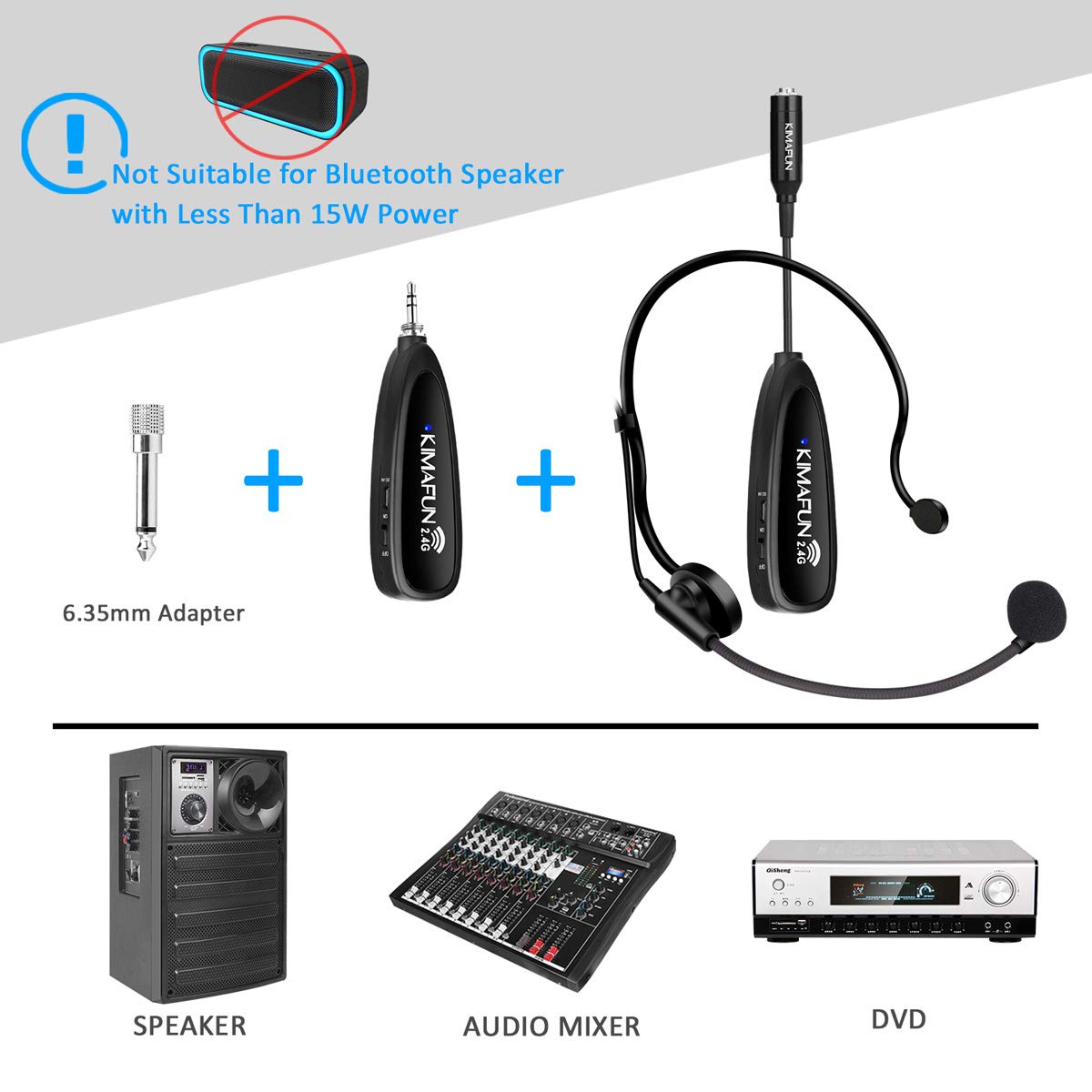 KIMAFUN 2.4G Wireless Microphone System - Dual Headset & Lavalier Lapel Mics for iPhone, Android, Laptop & Speaker | Perfect for Teaching, Recording, Vlogging, Broadcasting & Live Streaming (Model G102-3)