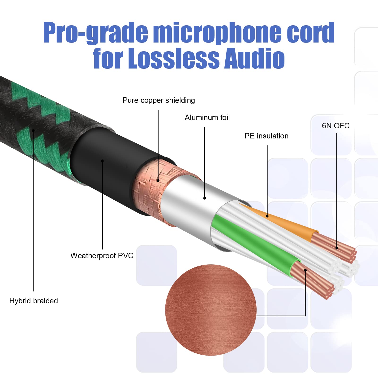 Professional XLR to XLR Microphone Cable 10 Feet 2-Pack - Male to Female 3-Pin Balanced Shielded Audio Cable for Studio Recording, Live Sound, Mixers, Amplifiers & Speaker Systems - Durable Green Pro Mic Cables for Musicians & Audio Engineers