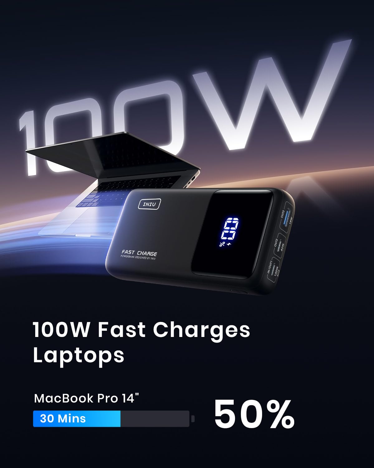 INIU 25000mAh 100W Power Bank with PD/QC Fast Charging | USB C Laptop Portable Charger | 3-Output External Battery Pack for MacBook, Dell XPS, iPad, iPhone 16/15/14 Pro, Samsung S22 | Perfect for Travel, Work & Outdoor Adventures