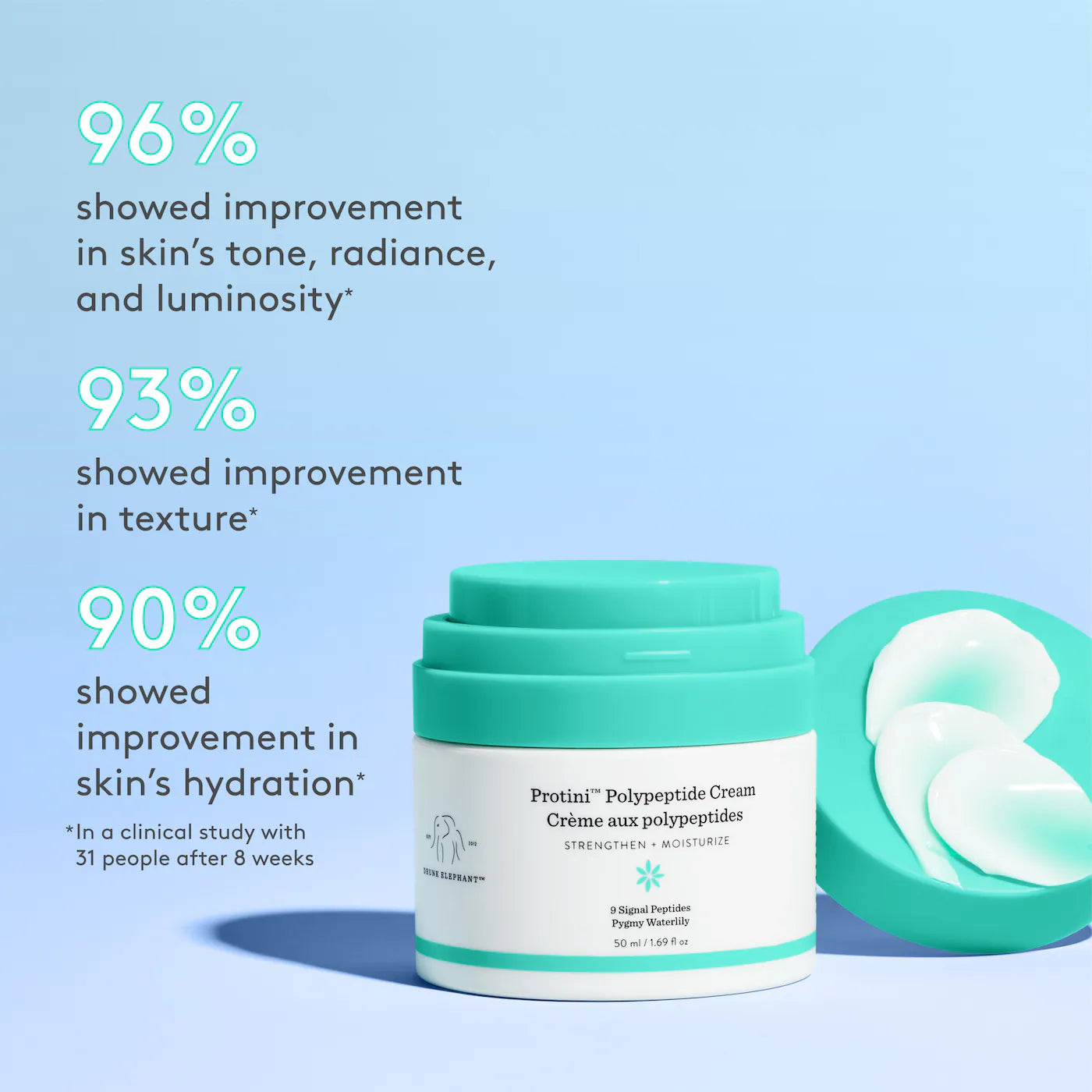 Drunk Elephant Protini™ Polypeptide Firming Refillable Moisturizer 50ml - Anti-Aging Face Cream for Hydration & Wrinkles - New in Box - Perfect for Daily Skincare Routine & Travel