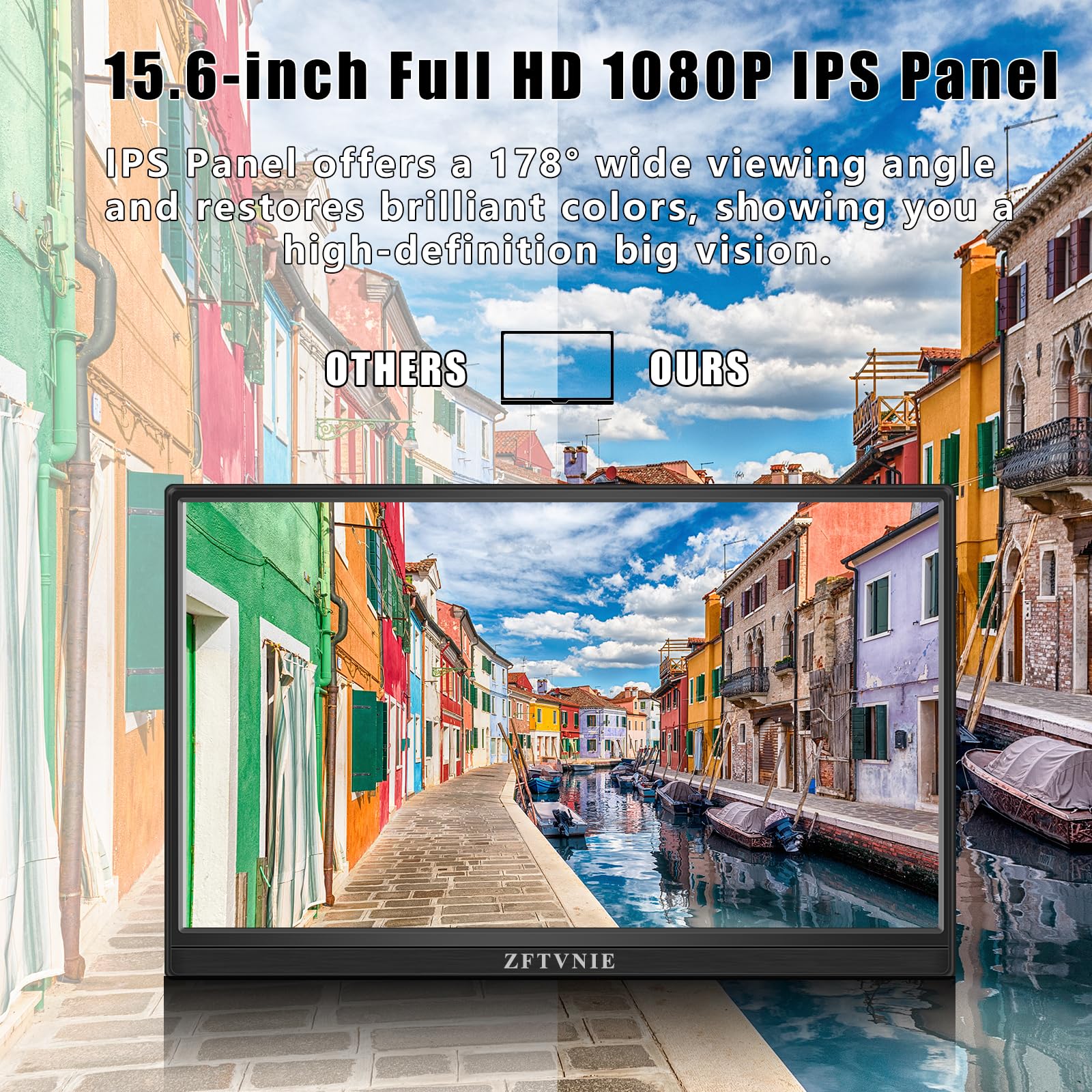 15.6 Inch Portable Touchscreen Monitor - Full HD 1920x1080 IPS Display with USB-C & HDMI for Laptop, PC, Phone, PS4, PS5 - Perfect for Gaming, Work & Entertainment On-The-Go