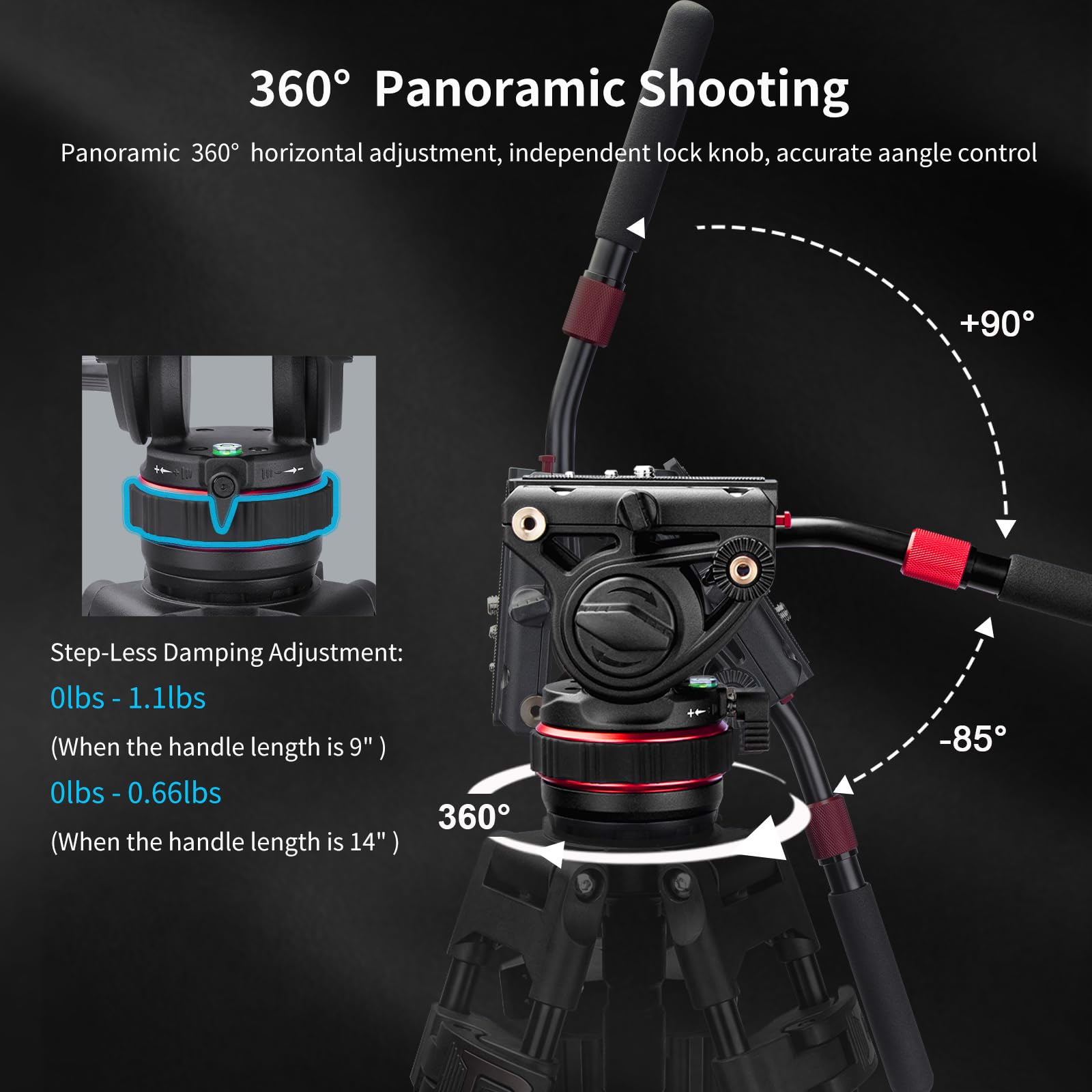 Avella Professional Video Tripod Fluid Head with Quick Release Plate - Heavy Duty 22lb/10kg Load Capacity - Compatible with DJI RS Gimbals, Manfrotto, Canon, Nikon, Sony, Olympus & Panasonic DSLR Cameras - Perfect for Videography, Live Streaming and Professional Photography