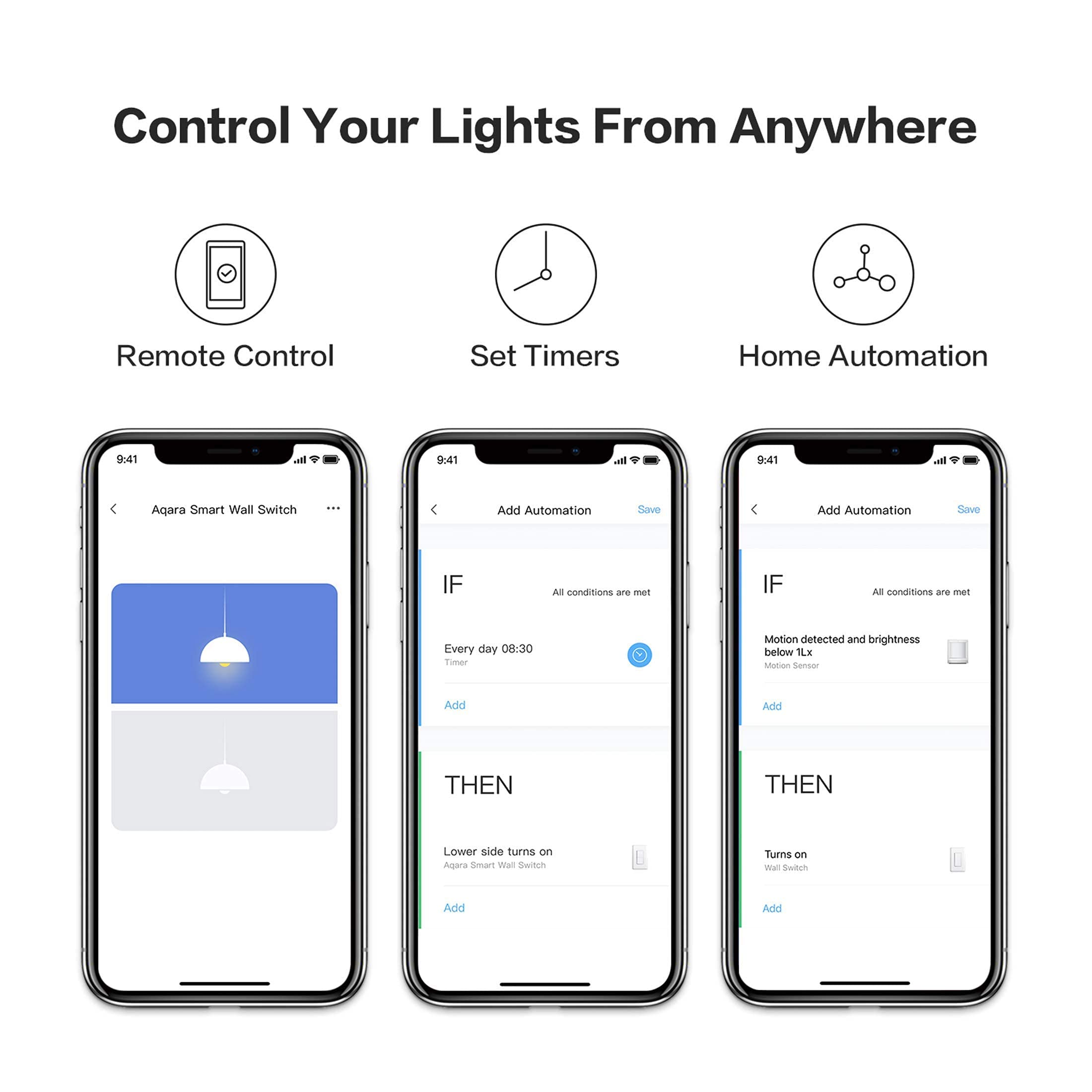 Aqara Smart Light Switch (No Neutral, Double Rocker) with Aqara Hub M2 - Zigbee Wireless Switch for Home Automation, Remote Control & Timer Setting, Works with Alexa, Google Assistant & Apple HomeKit - Perfect for Smart Home Lighting Control & Automation