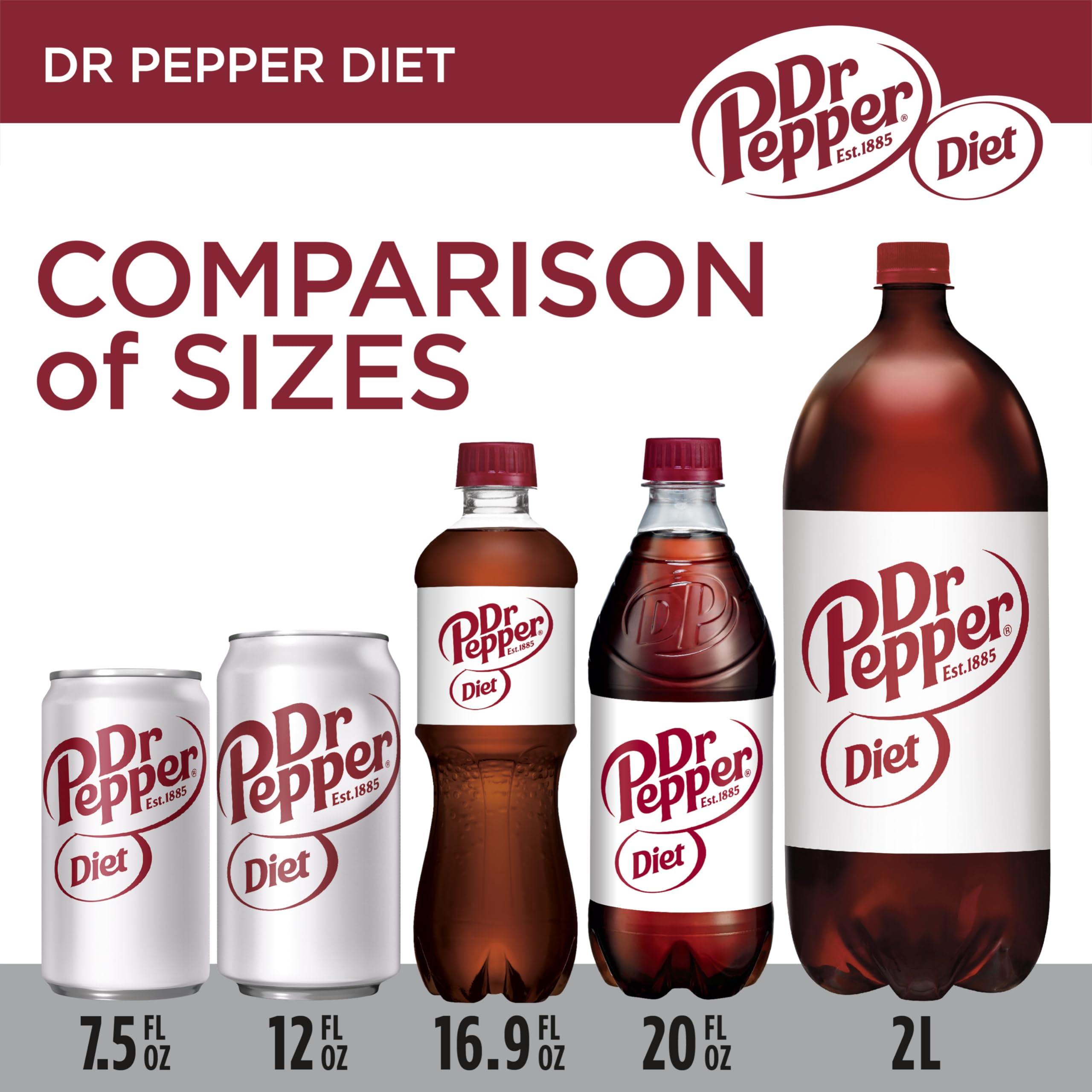 Diet Dr Pepper Soda, 12 fl oz Cans (12 Pack) - Low Calorie Soft Drink for Weight Watchers & Keto Diet | Perfect for Parties, Office Snacks & Home Refreshment