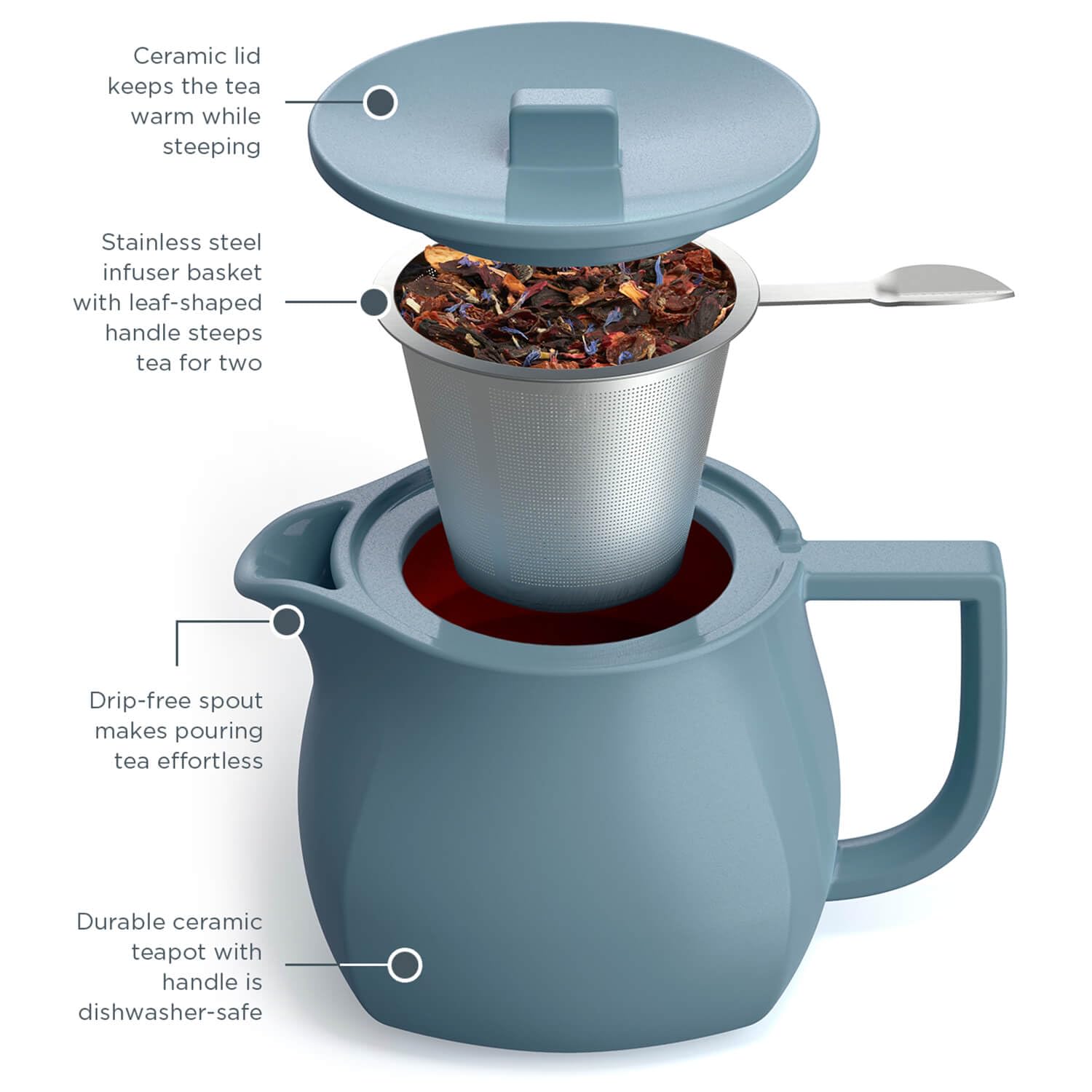 Premium Ceramic Teapot with Infuser & Lid - 24oz Stone Blue Loose Leaf Tea Maker | Dishwasher & Microwave Safe | Perfect for Afternoon Tea, Gifts & Home Decor