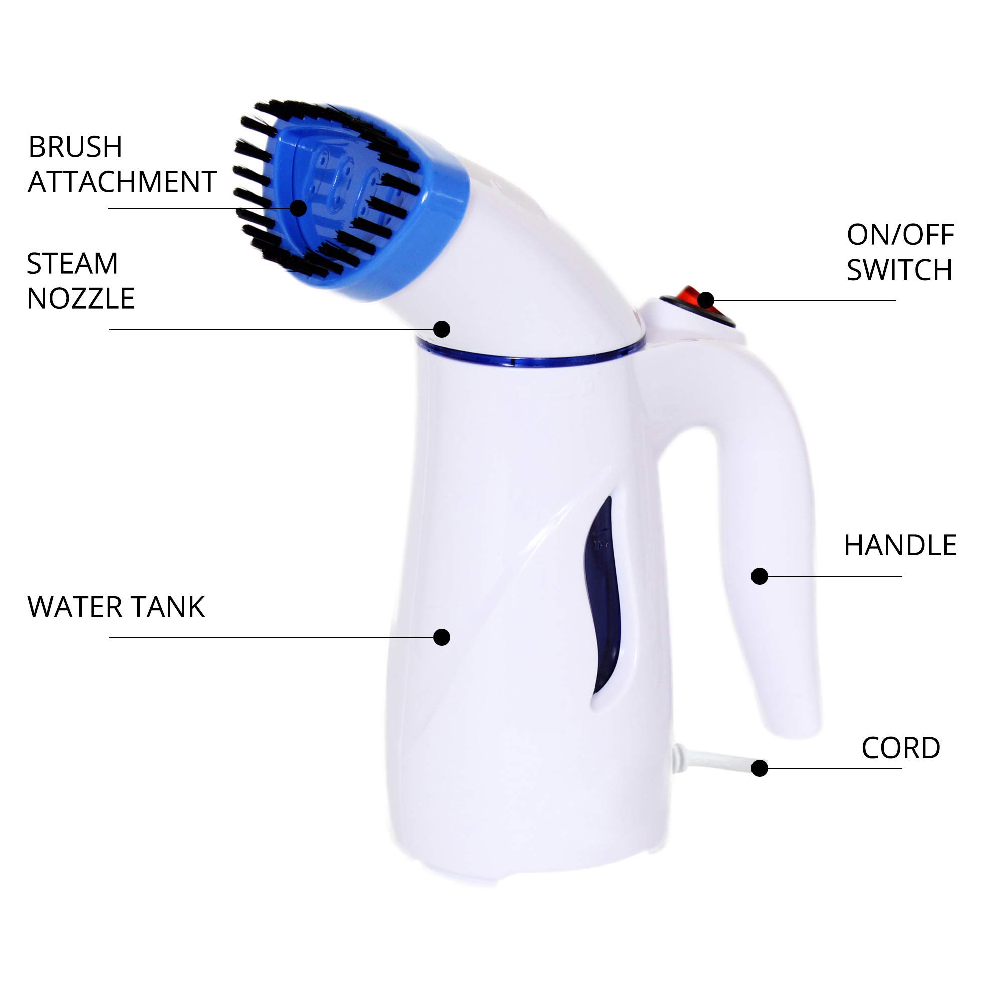 Portable Handheld Steamer for Clothes - Fast Heating Garment & Fabric Steamer with Auto Shut Off - Lightweight Travel Steamer for Home & Hotel Use - Perfect for Removing Wrinkles from Shirts, Dresses, Curtains & Upholstery - Blue
