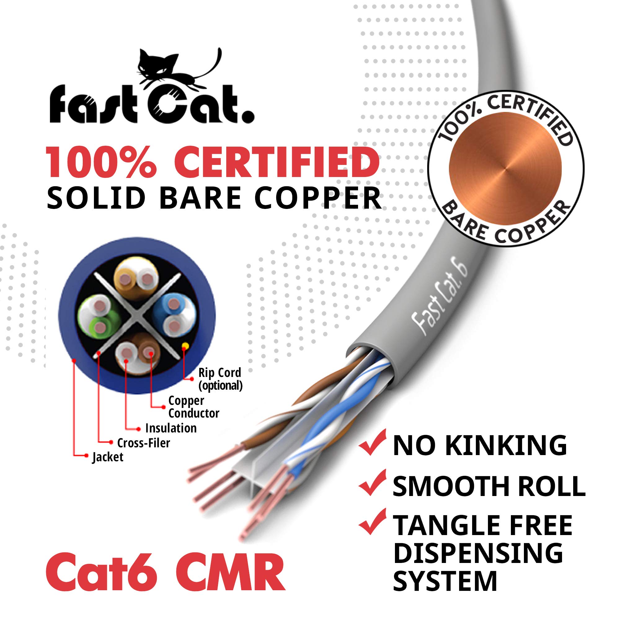 High-Speed Cat 6 Ethernet Cable 1000ft (Blue) - 23 AWG, CMR Rated, Solid Bare Copper Wire, Noise-Reducing Cross Separator - 550MHz/10Gbps UTP LAN Cable for Home, Office & Data Center Networking