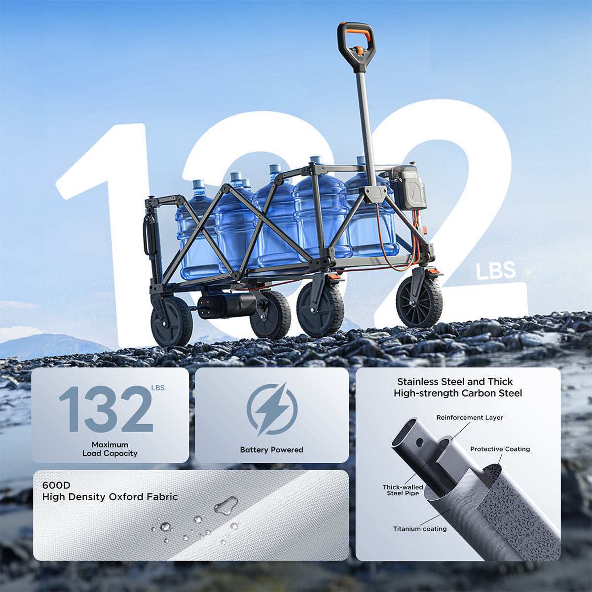 Litheli Electric Foldable Utility Camping Wagon with 2 Batteries - Portable Heavy Duty Cart for Outdoor Camping, Beach, Grocery Shopping & Home Use