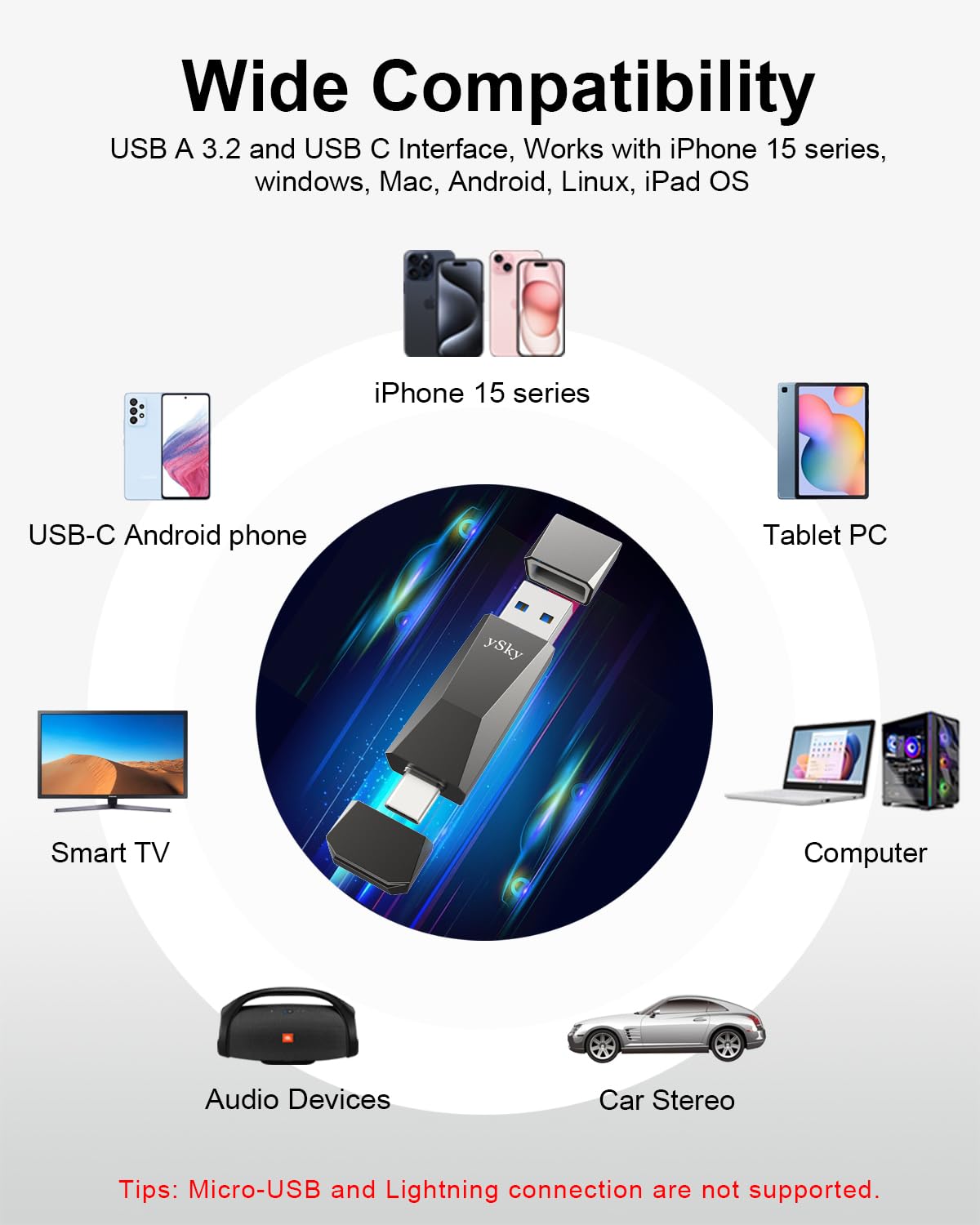 512GB USB 3.2 Flash Drive - 1000MB/s High-Speed USB-C & USB 3.2 Gen 2 Dual Interface Thumb Drive - Portable SSD Memory Stick for iPhone 15 Series, MacBook, Laptops - Perfect for Photo Storage, File Transfer & Data Backup