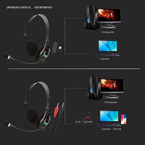 HCLZOE 3.5mm Computer Headset with 270° Adjustable Boom Mic - Noise Cancelling Headphones for PC, Laptop, Gaming & Office Use (Ideal for Zoom Calls, Online Classes & Remote Work)